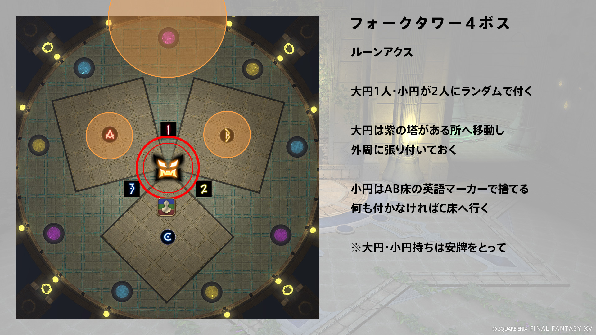 ルーンアクス 図4