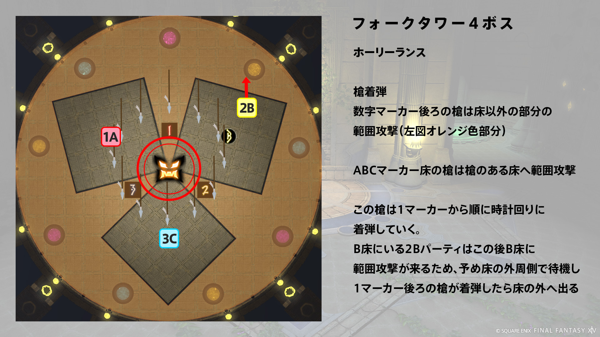 ホーリーランス 図2