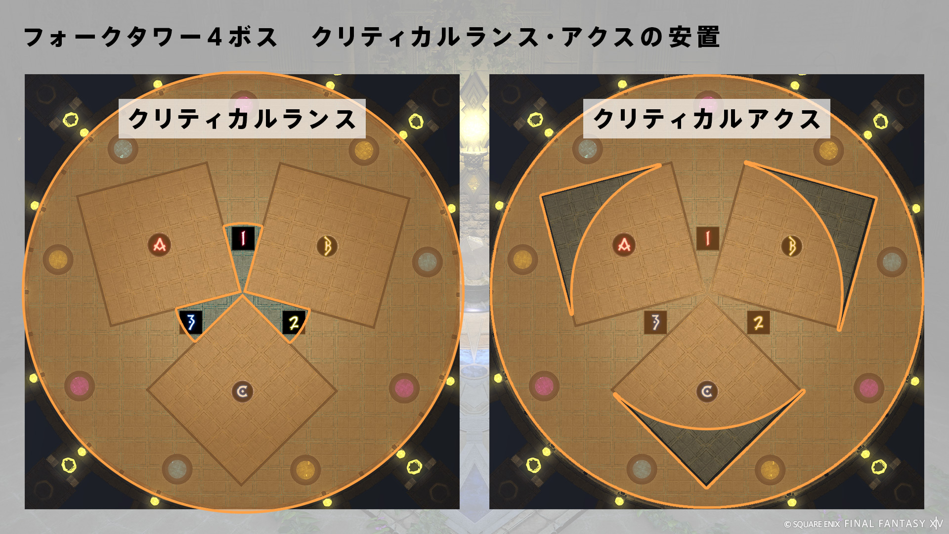 クリティカルランスorアクス 図1