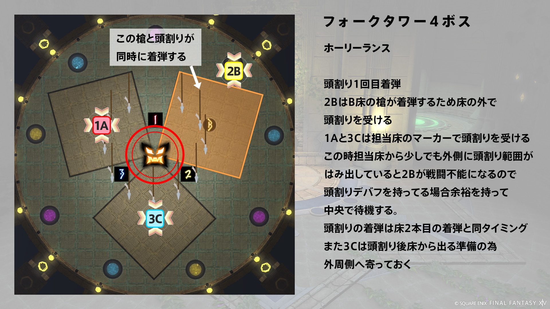 ホーリーランス 図3