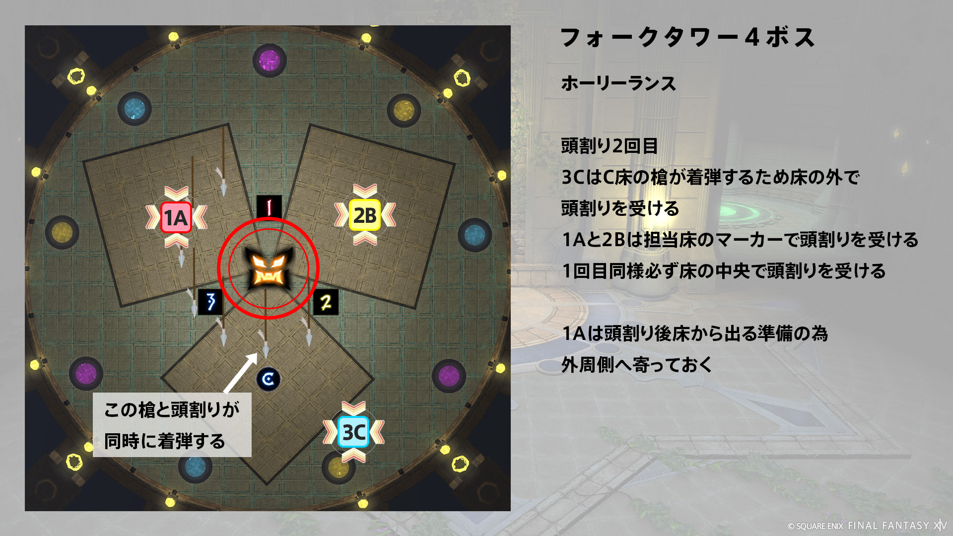 ホーリーランス 図5