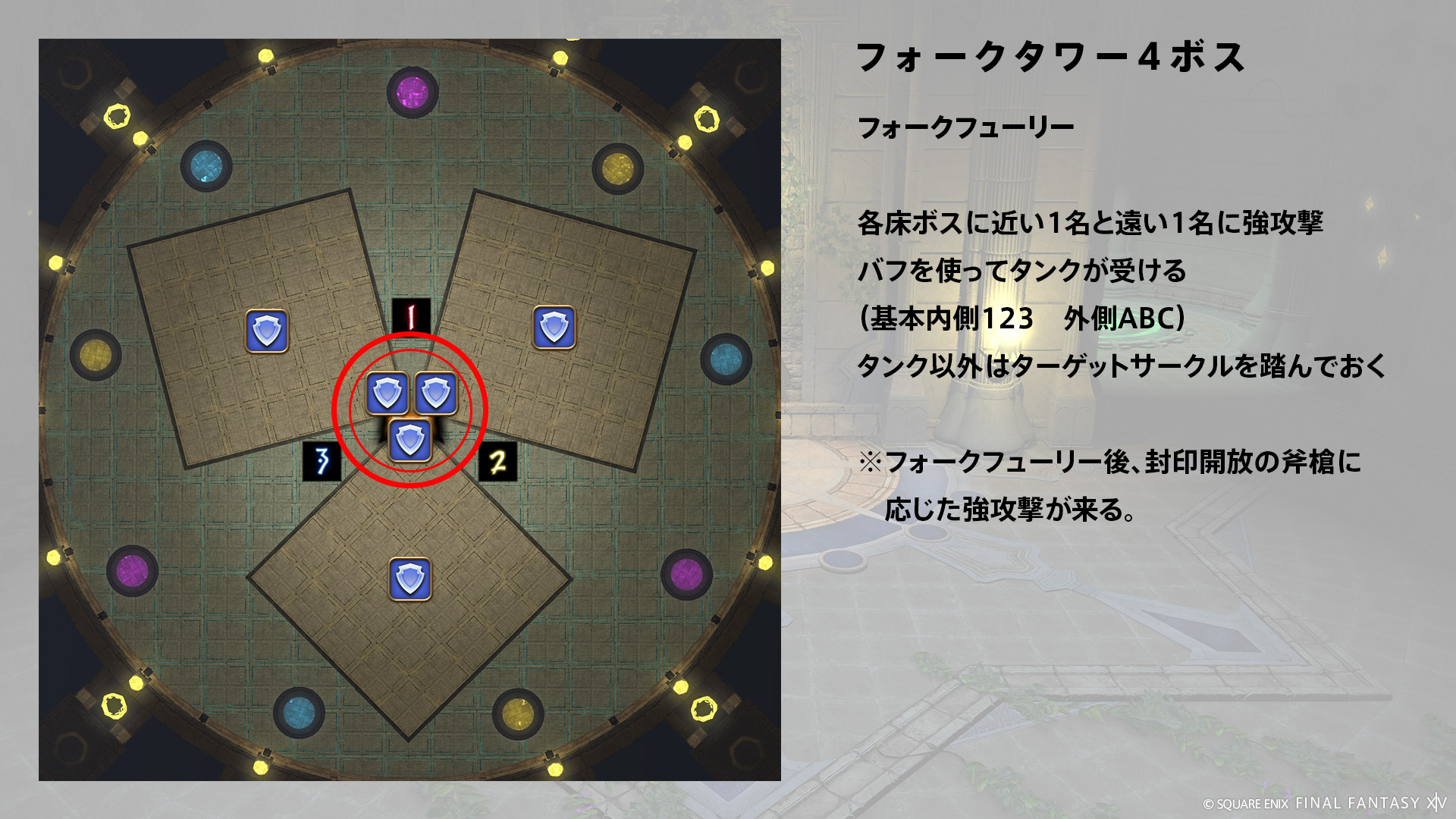 フォークフューリー 図1