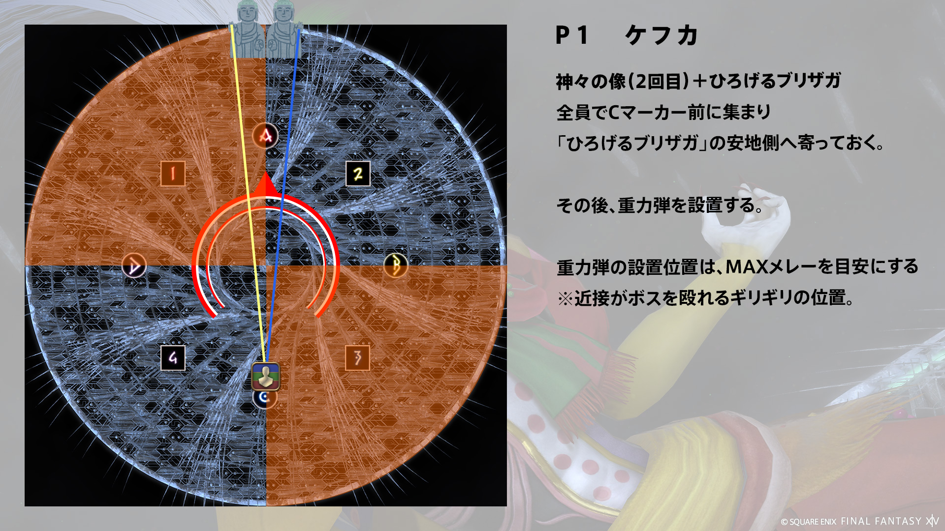 神々の像 2回目 図2
