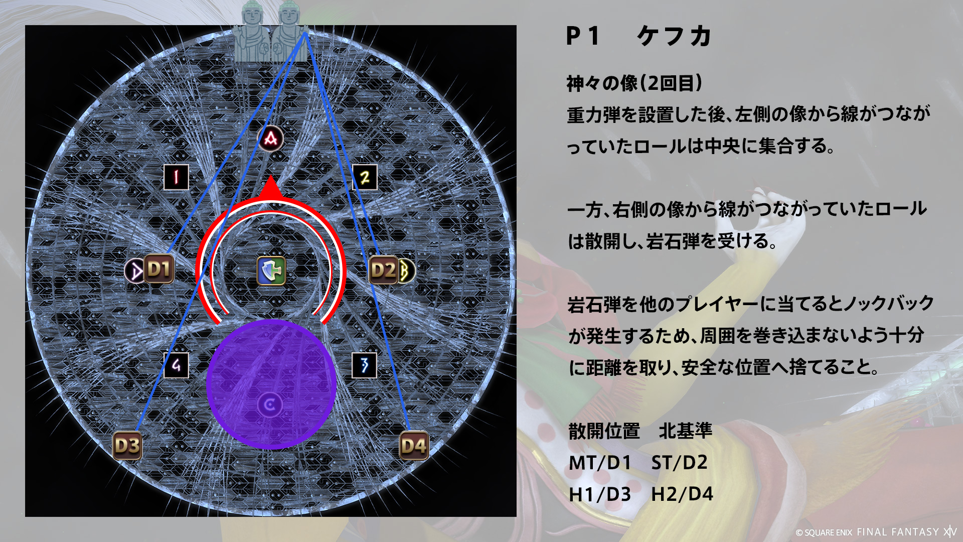 神々の像 2回目 図3