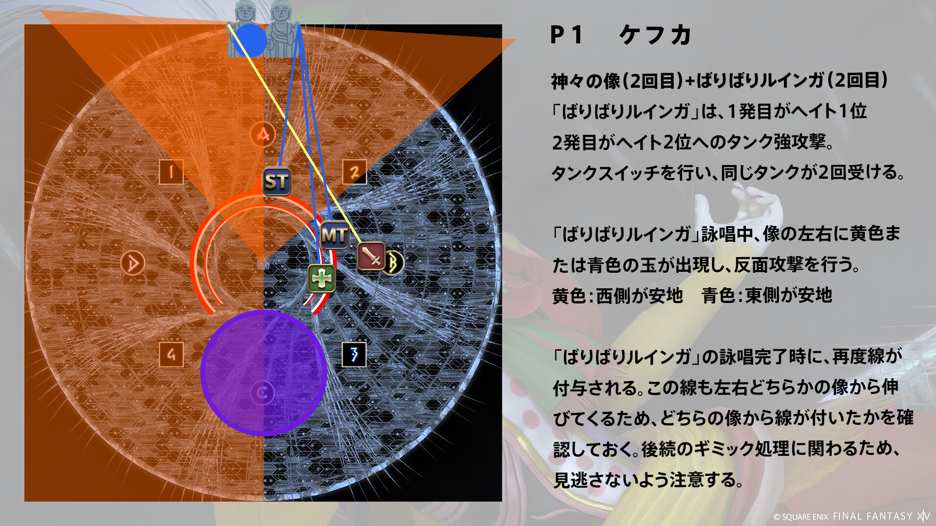 神々の像 2回目 図4