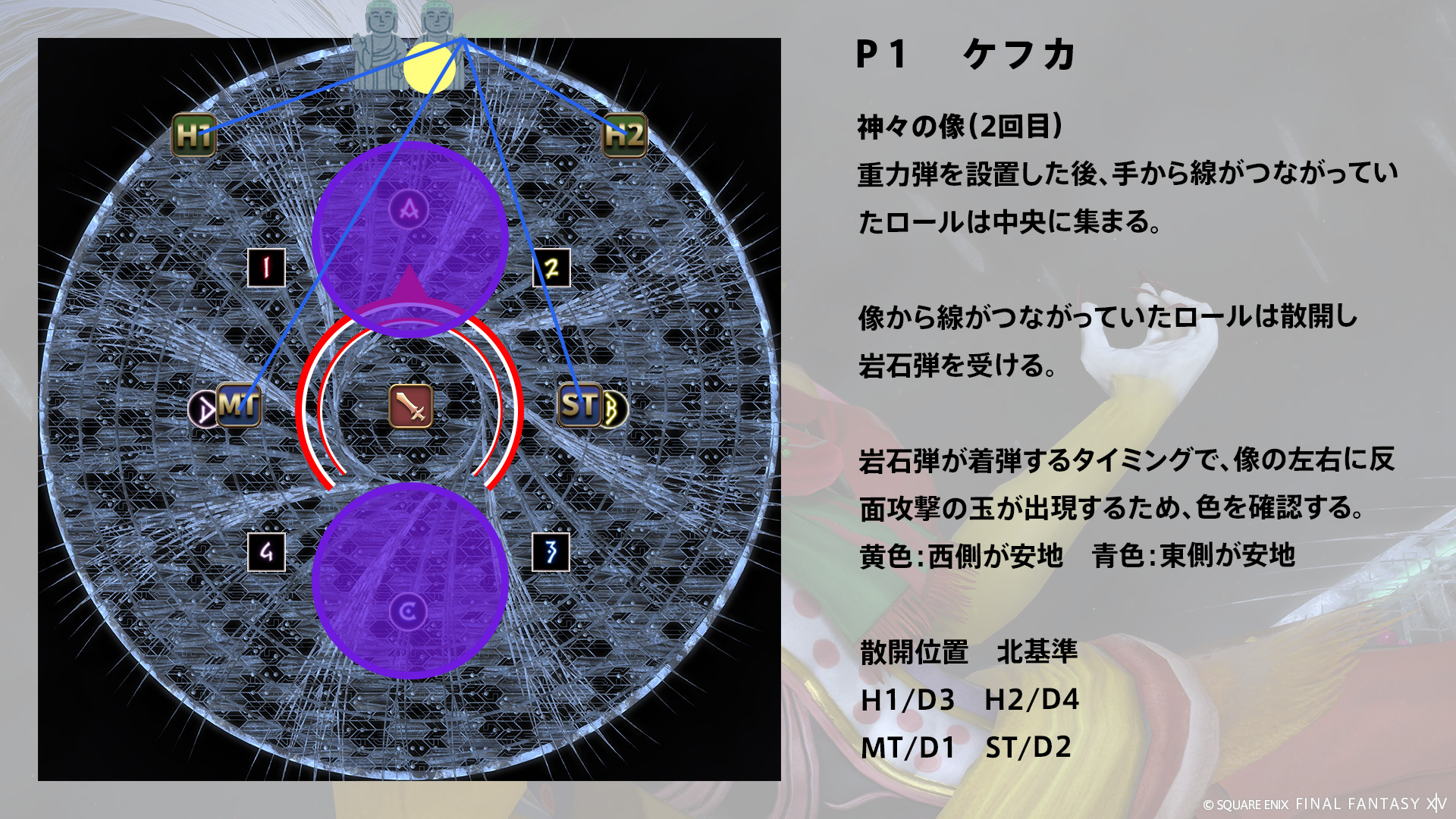 神々の像 2回目 図6