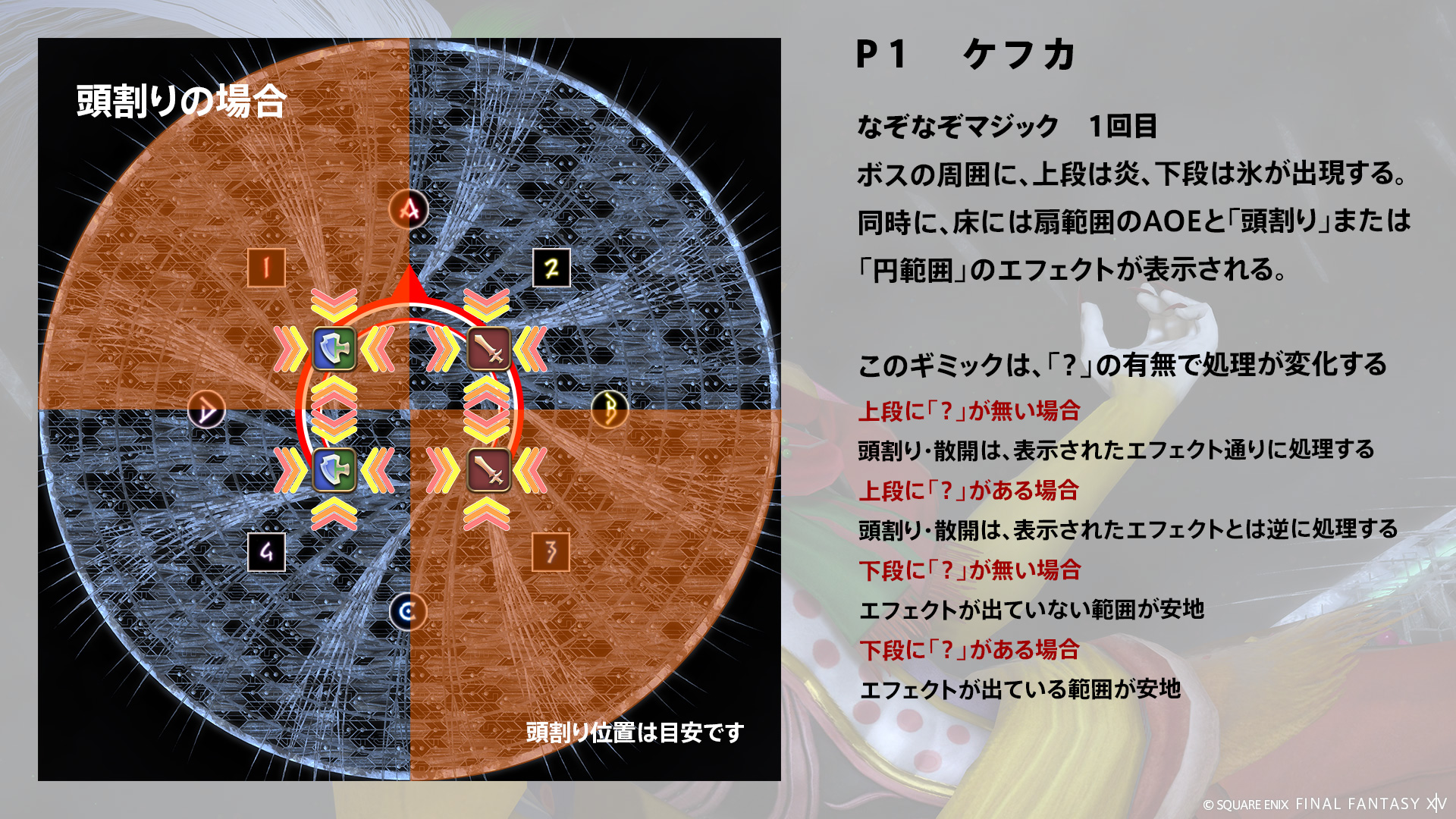 神々の像 1回目 図2