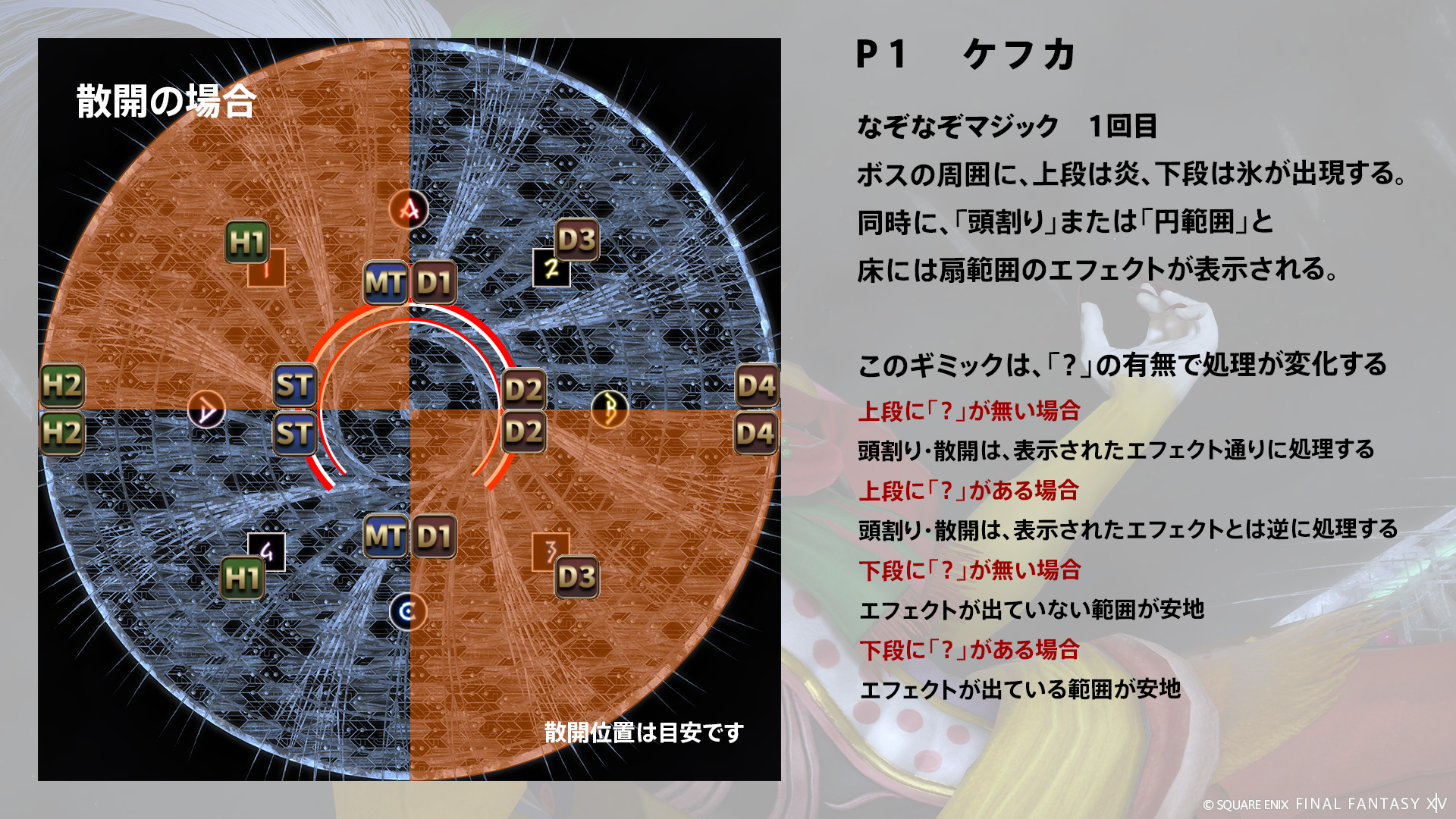 神々の像 1回目 図3
