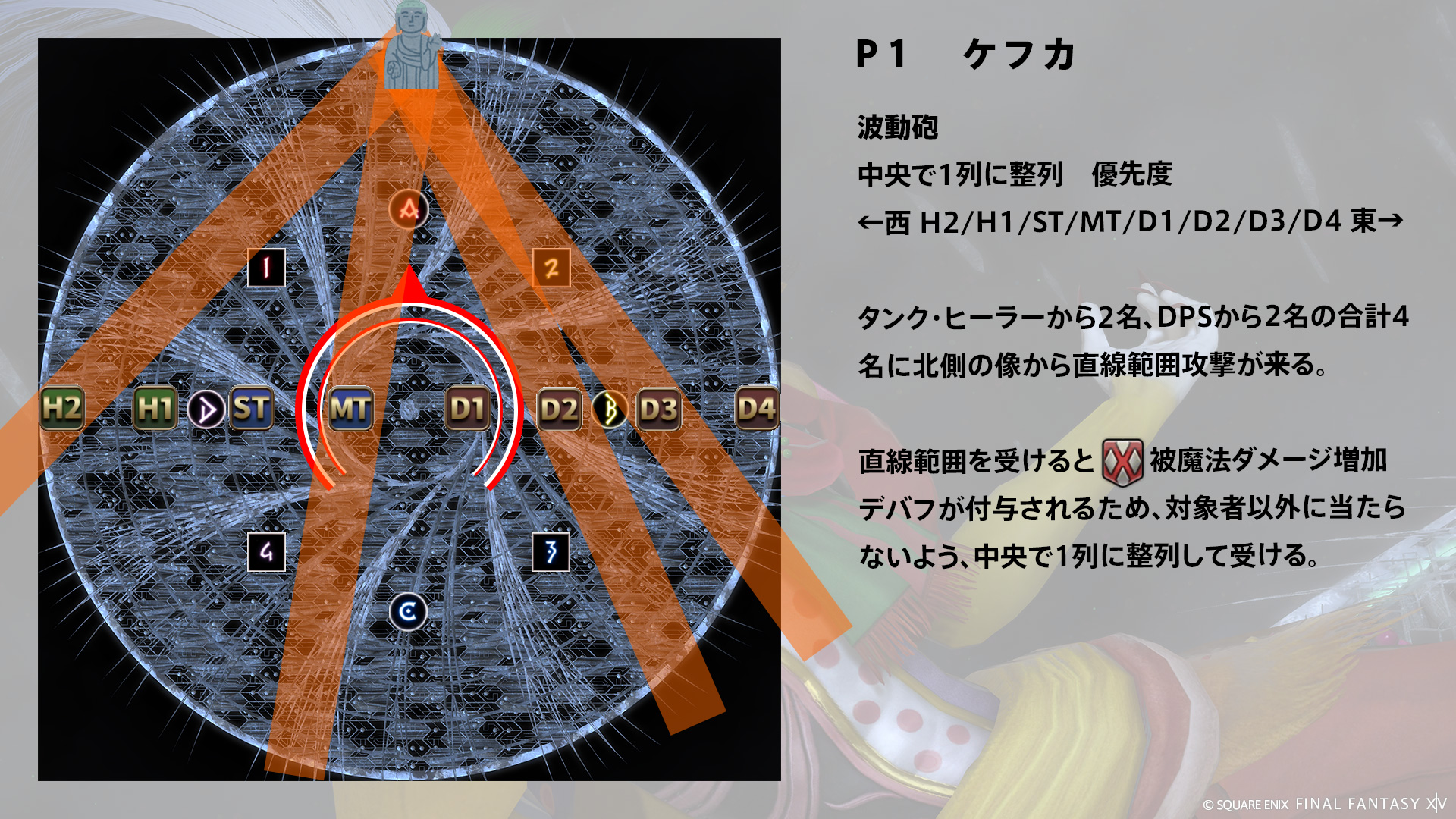 波動砲 図1