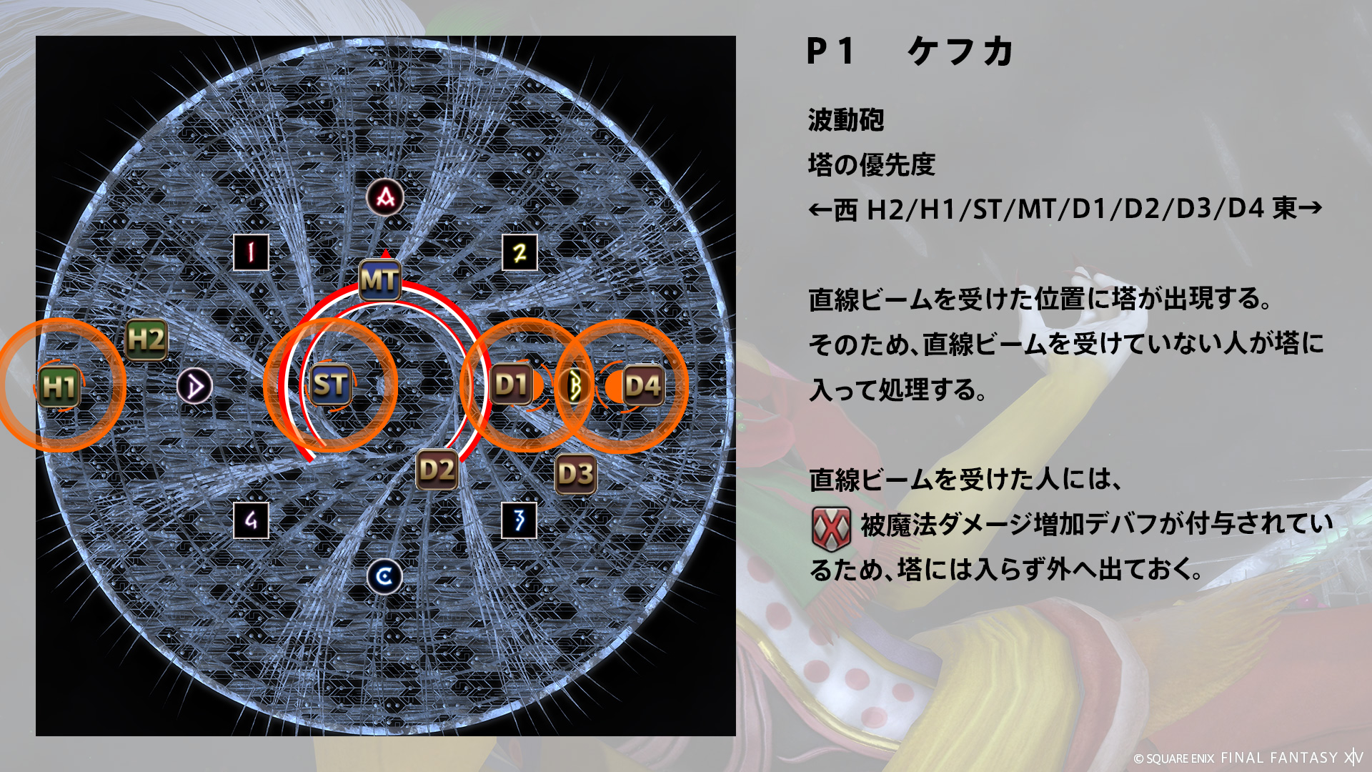 波動砲 図2