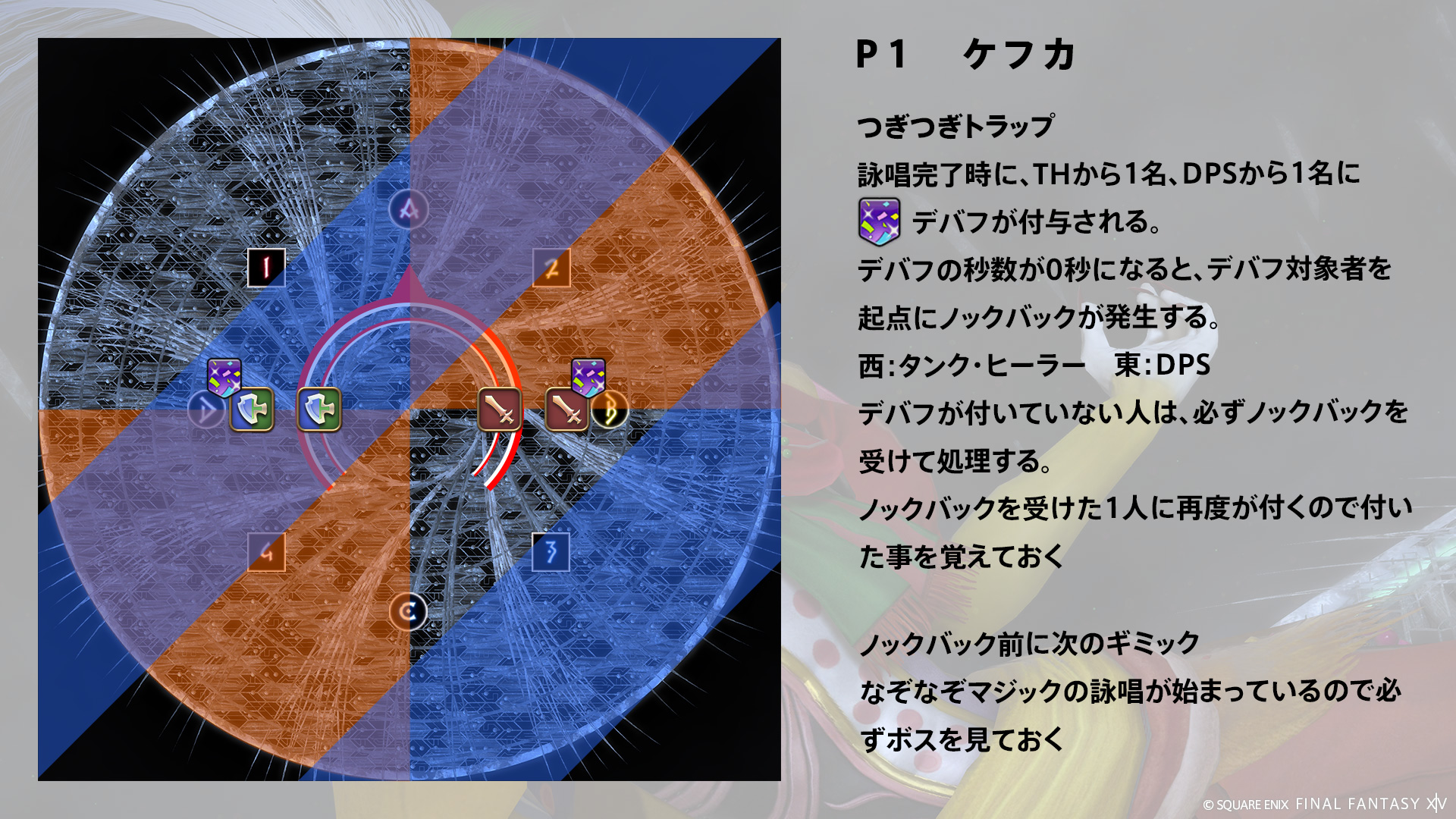 つぎつぎトラップ 図1