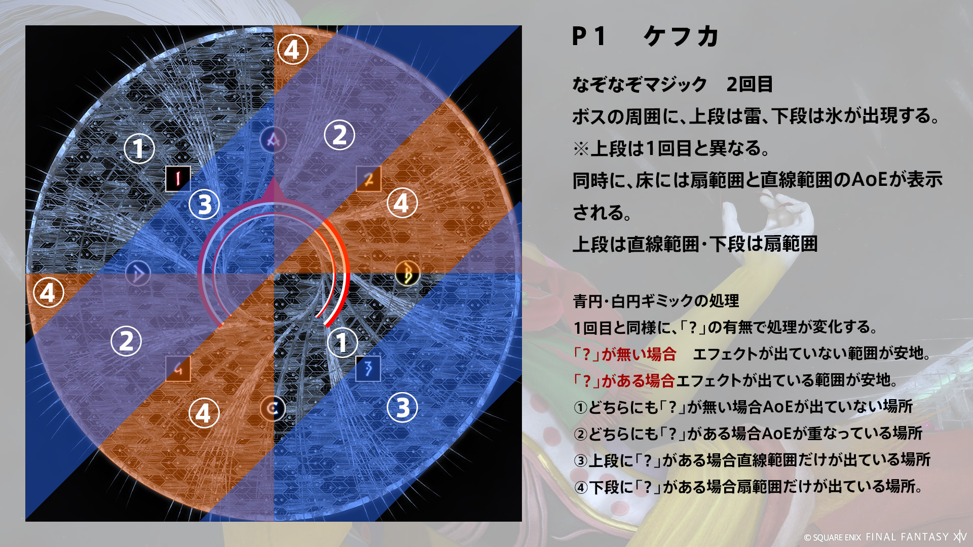 つぎつぎトラップ 図2