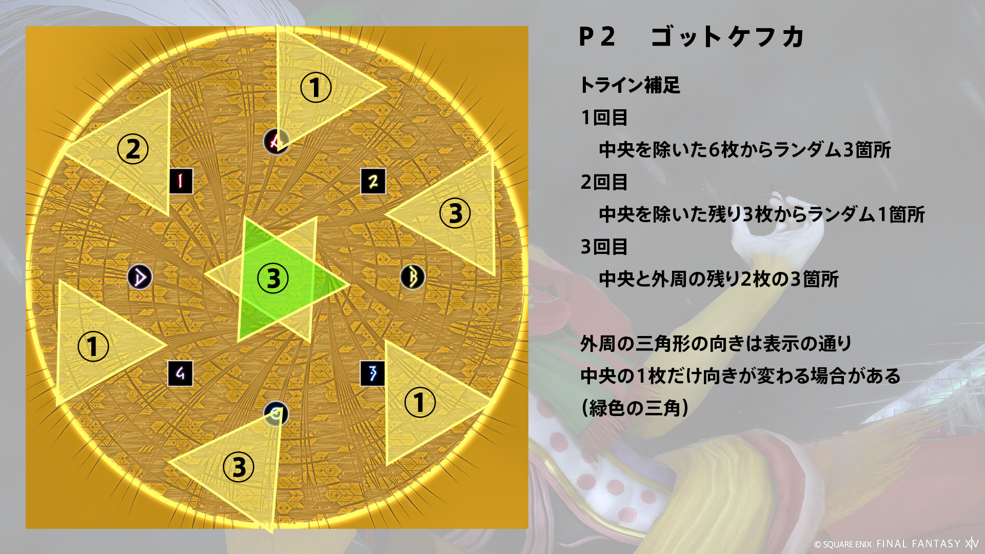 トライン 図5