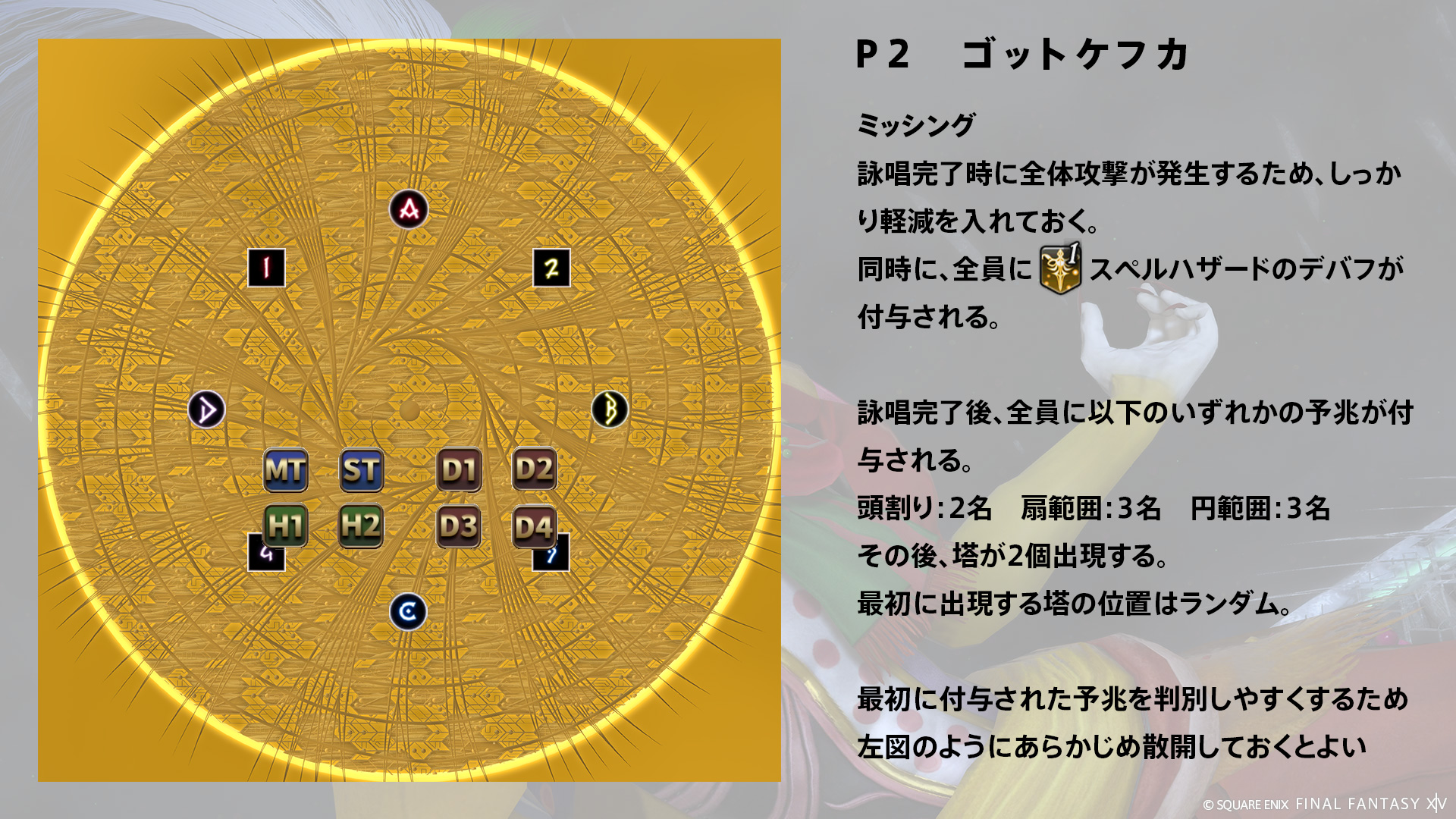 ミッシング 図1