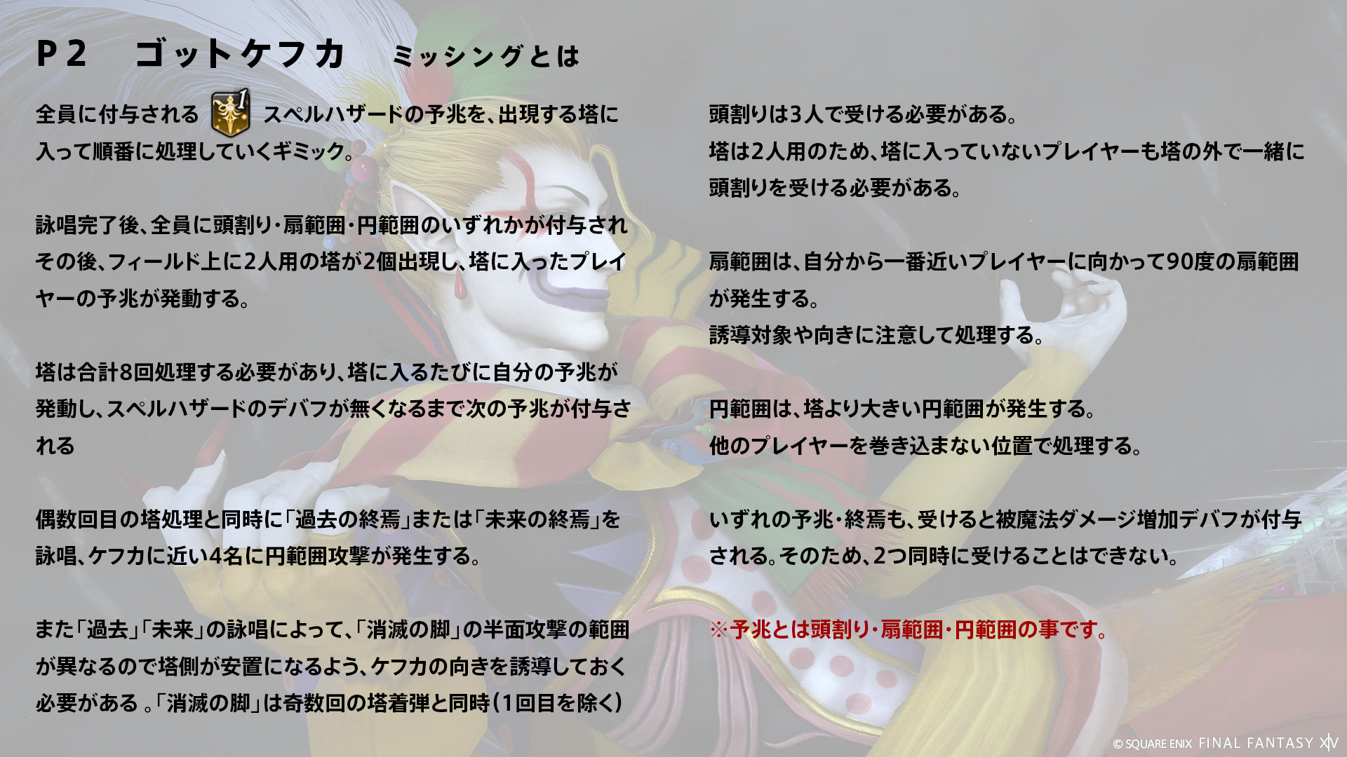ミッシング 図2