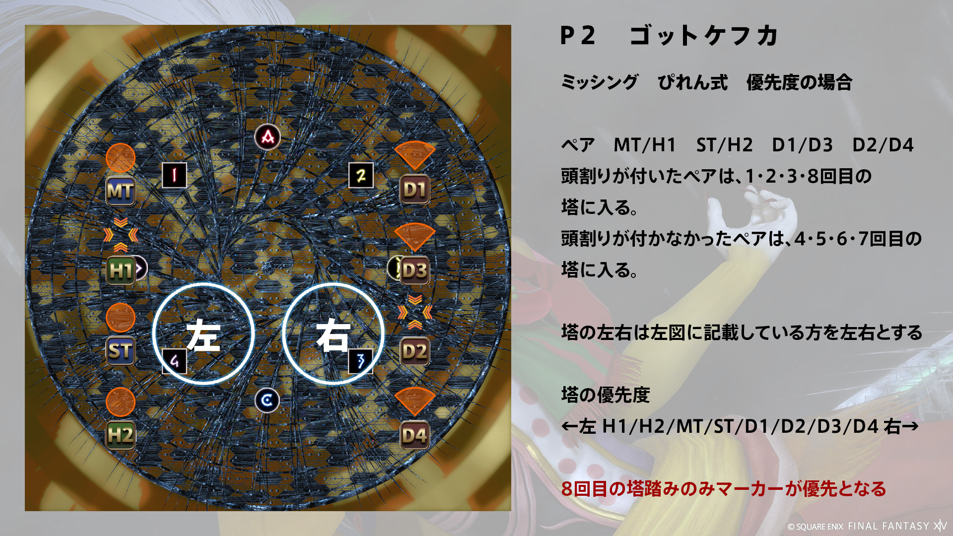 ミッシング 図3