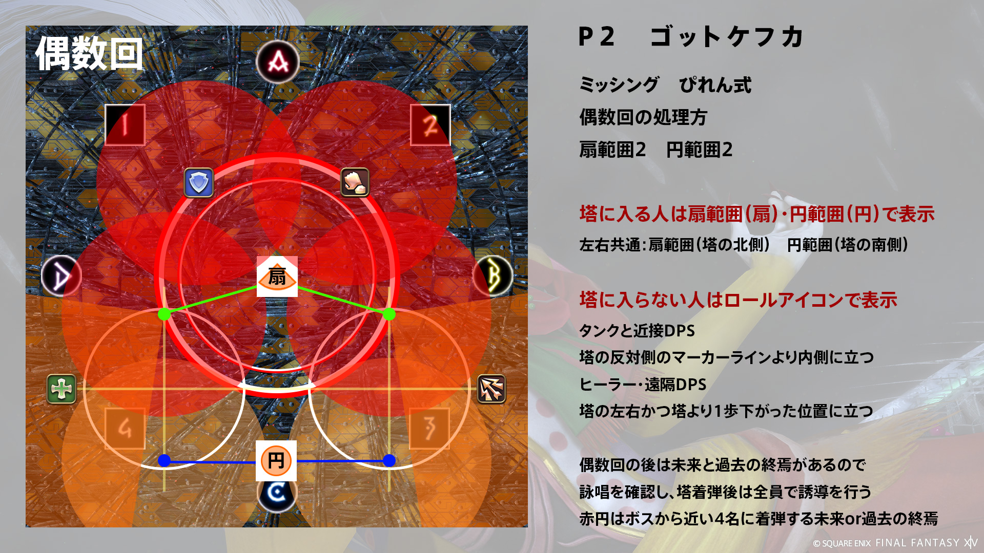 ミッシング 図6