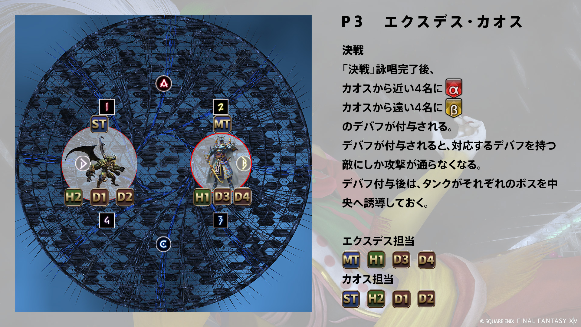 決戦 1回目 図1