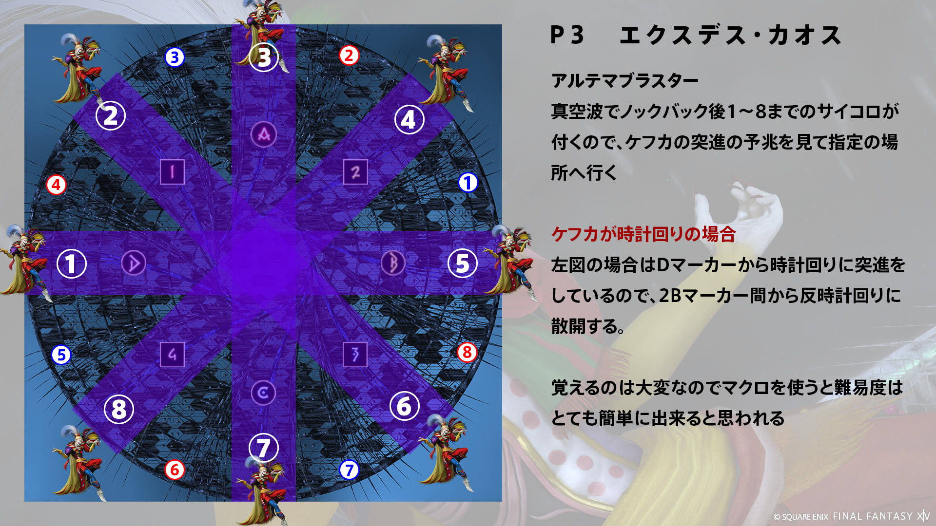 アルテマブラスター 図2