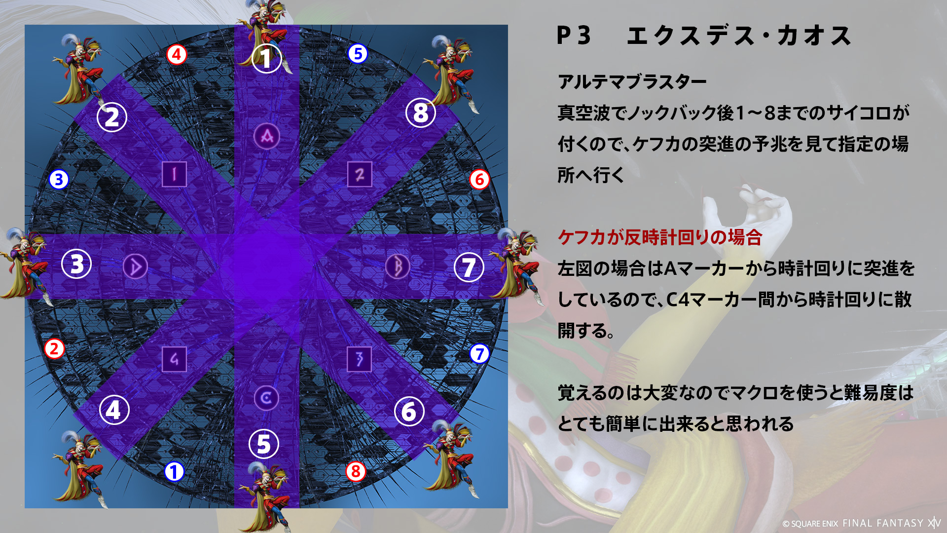 アルテマブラスター 図3