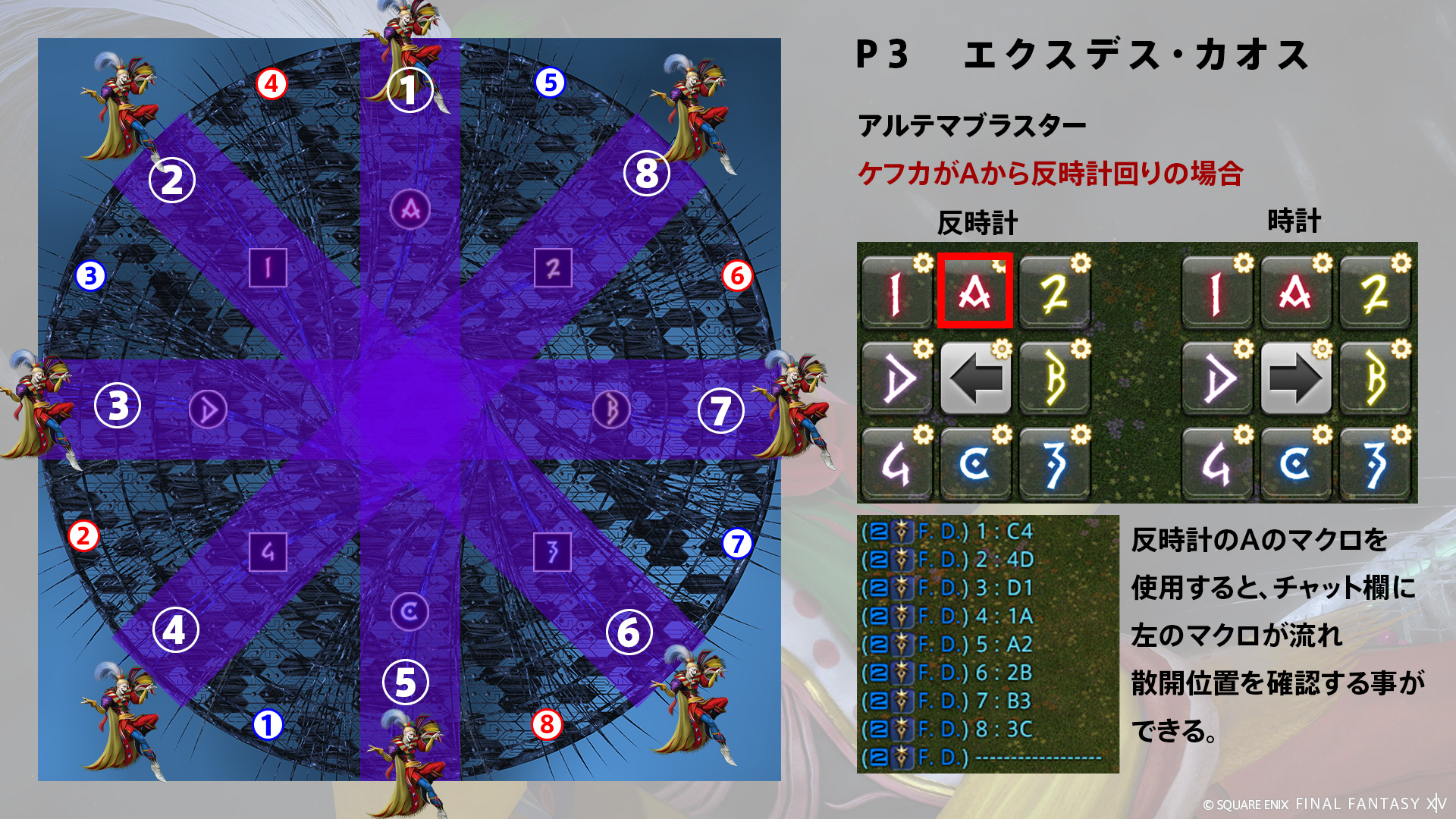 アルテマブラスター 図4