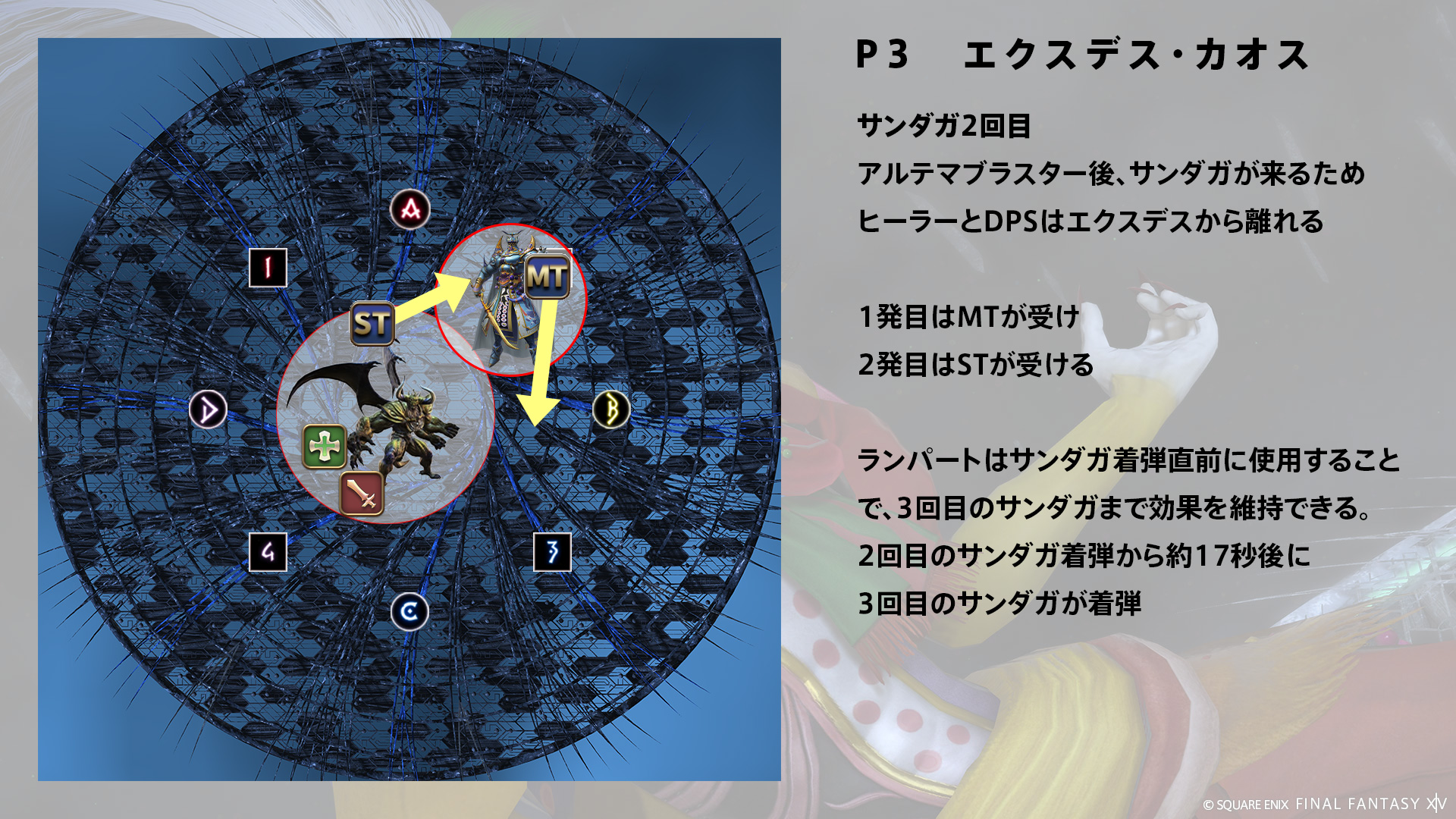 決戦 2回目 図1