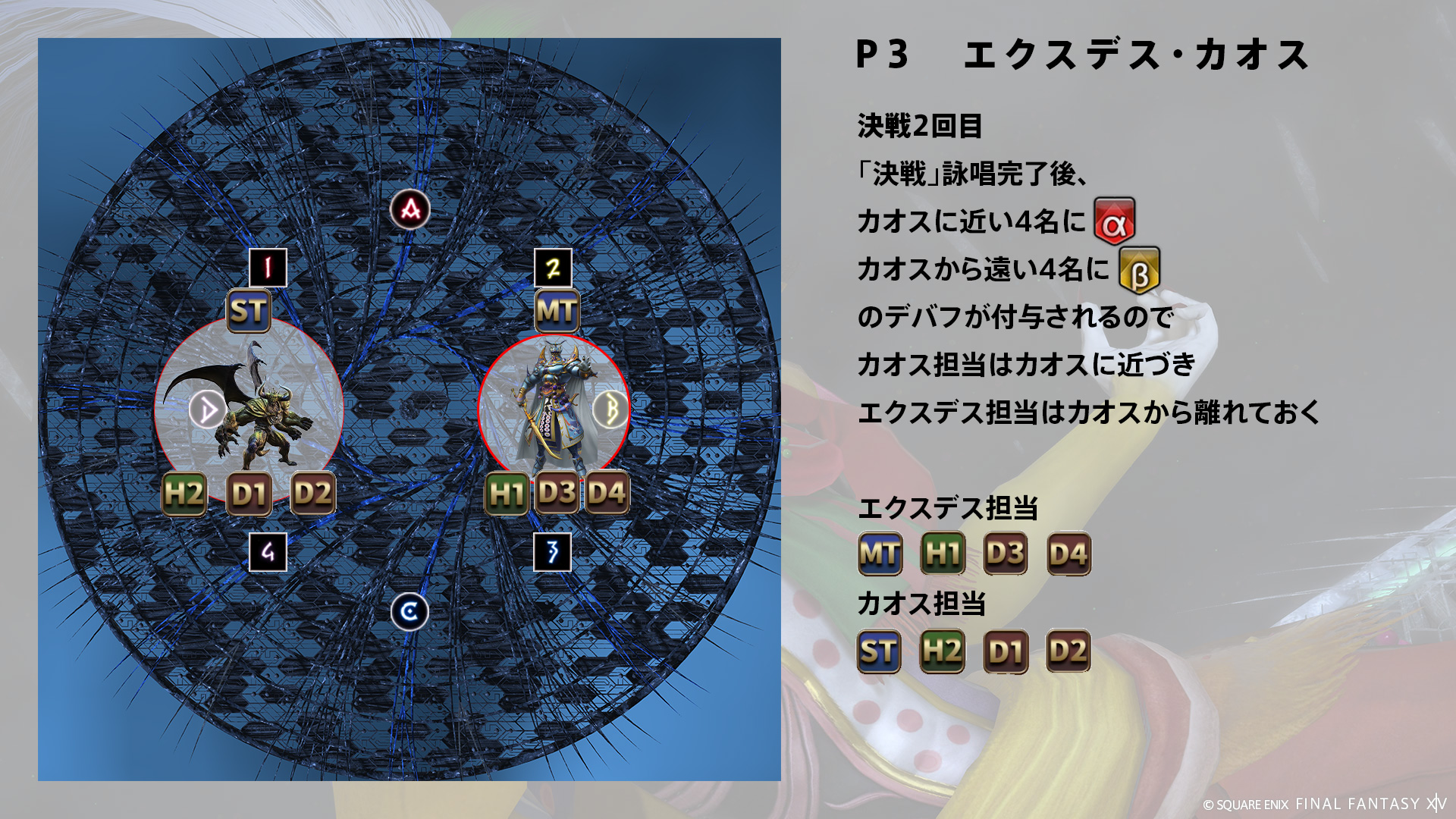 決戦 2回目 図2