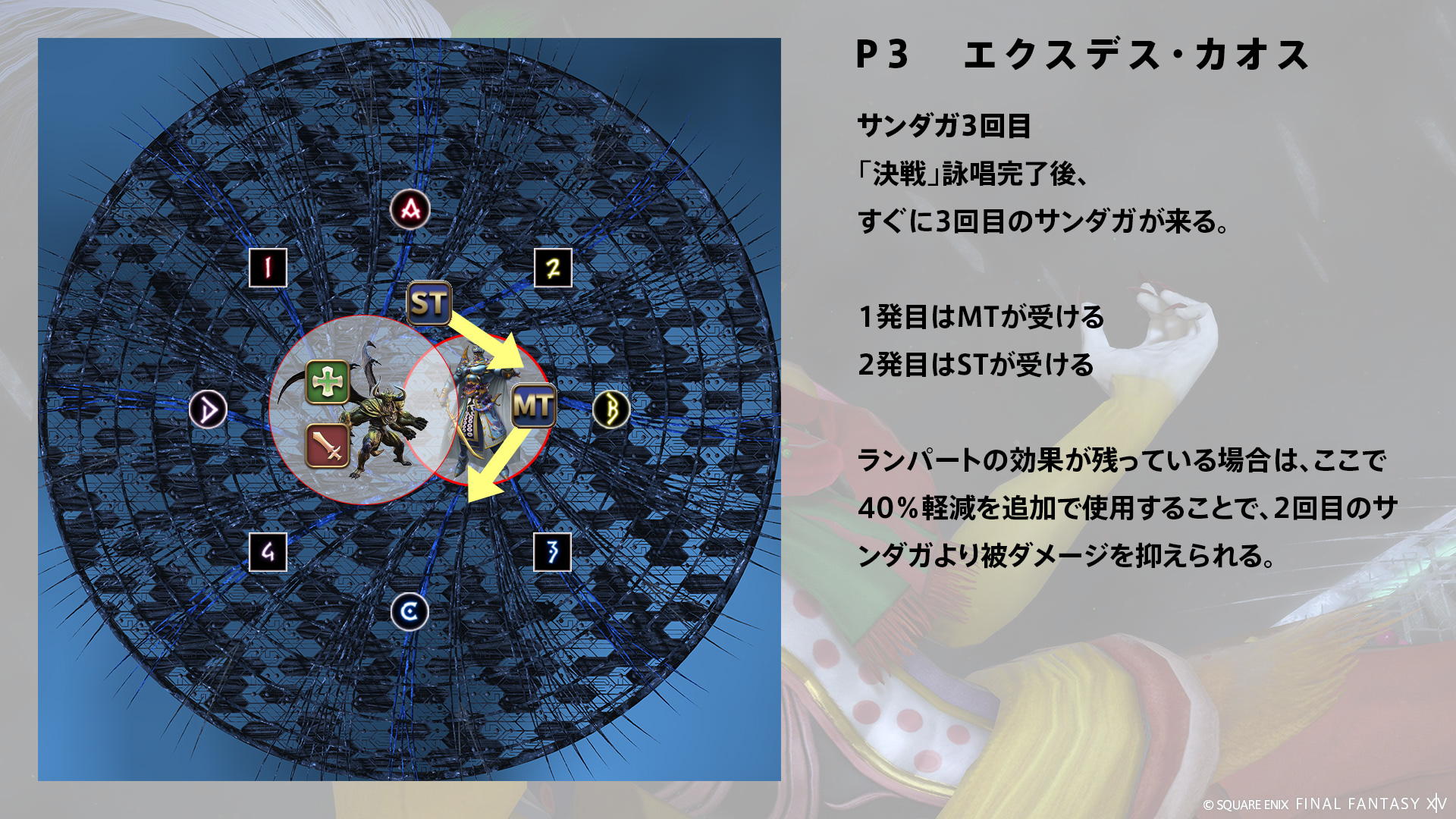 決戦 2回目 図4
