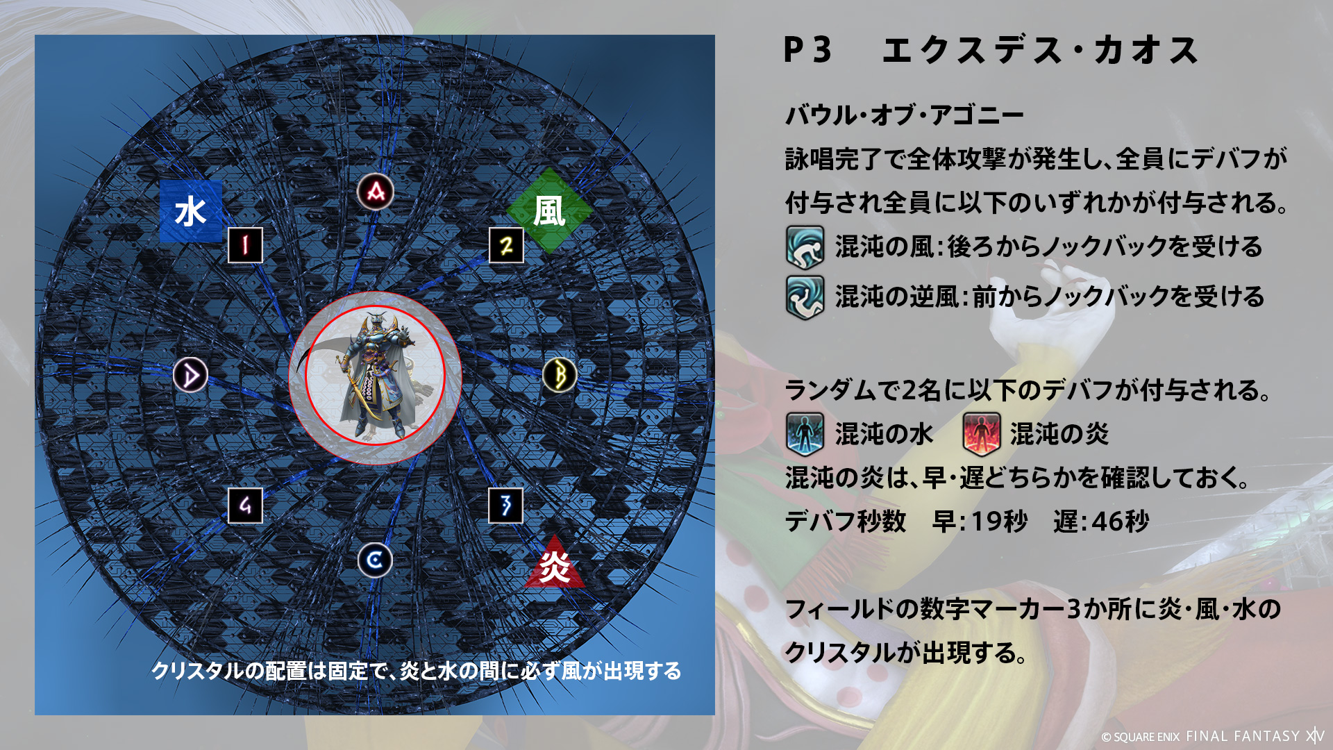 決戦 1回目 図2