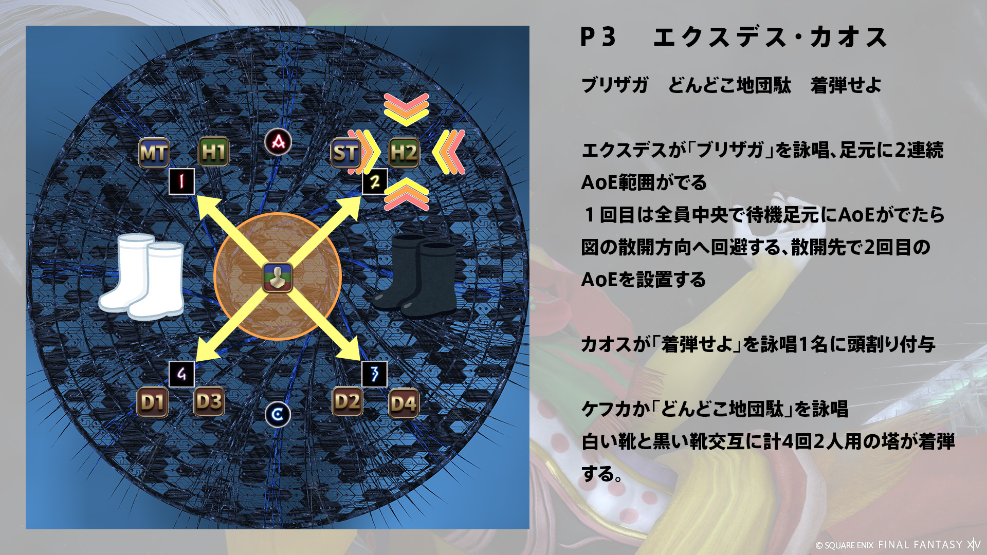 どんどこ地団駄 図1