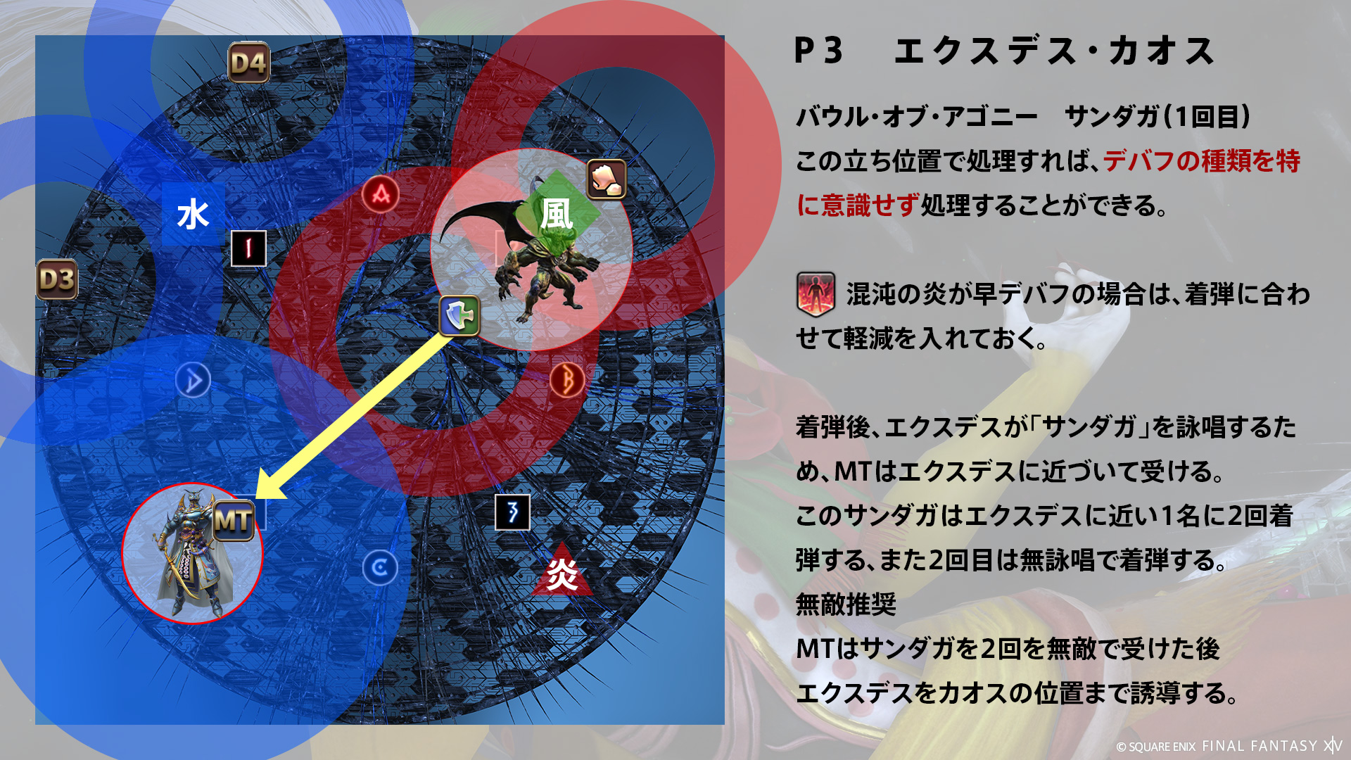 決戦 1回目 図4