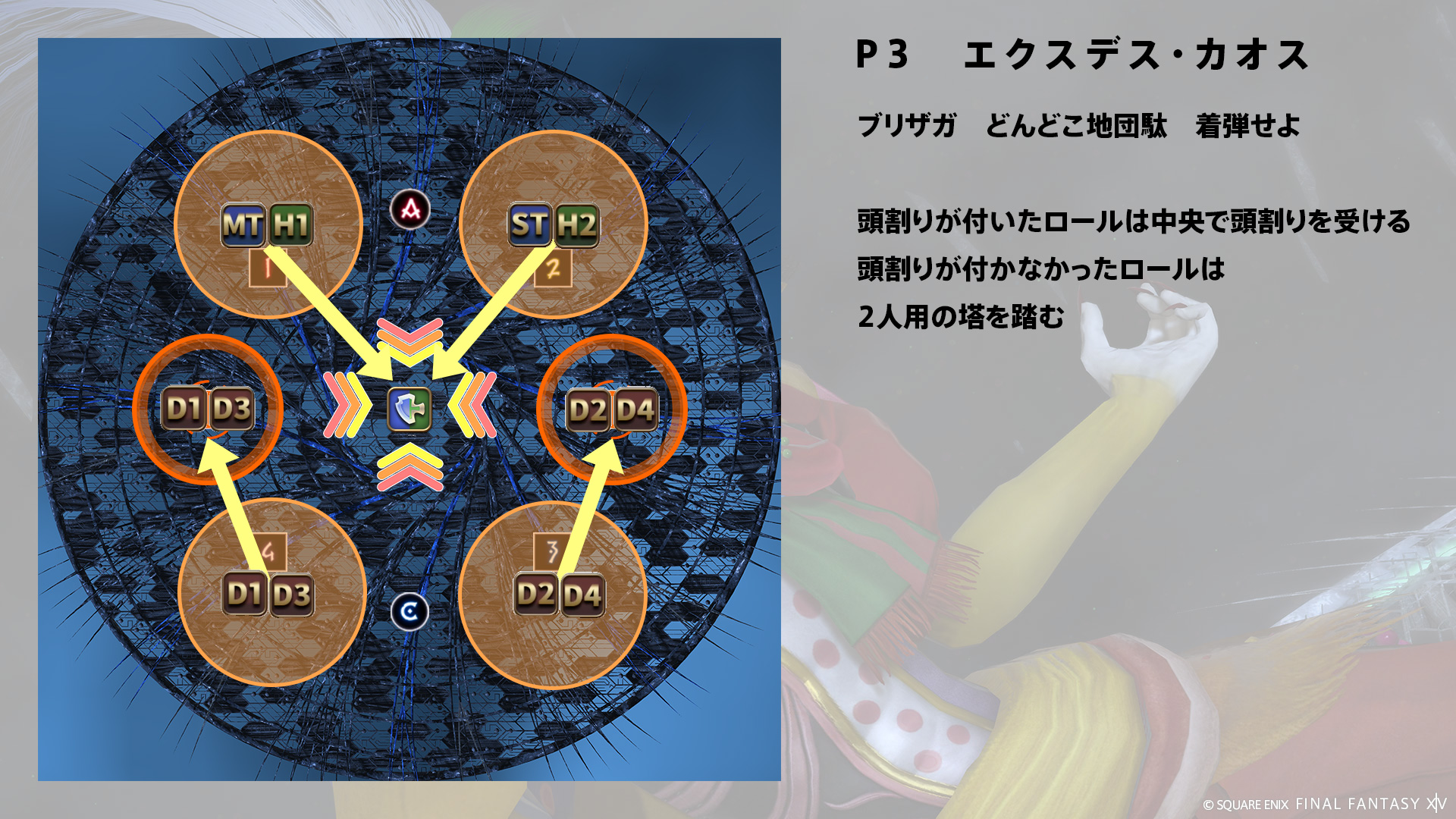 どんどこ地団駄 図2