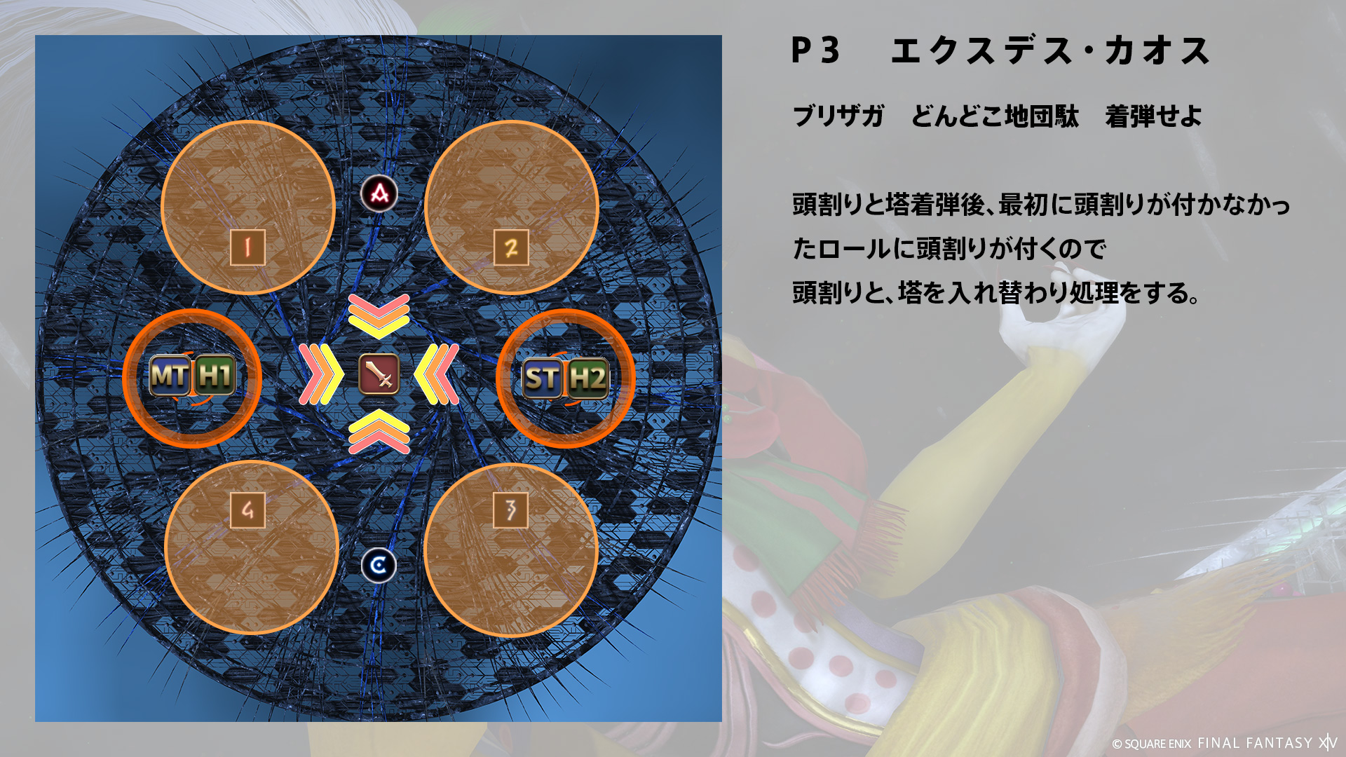 どんどこ地団駄 図3