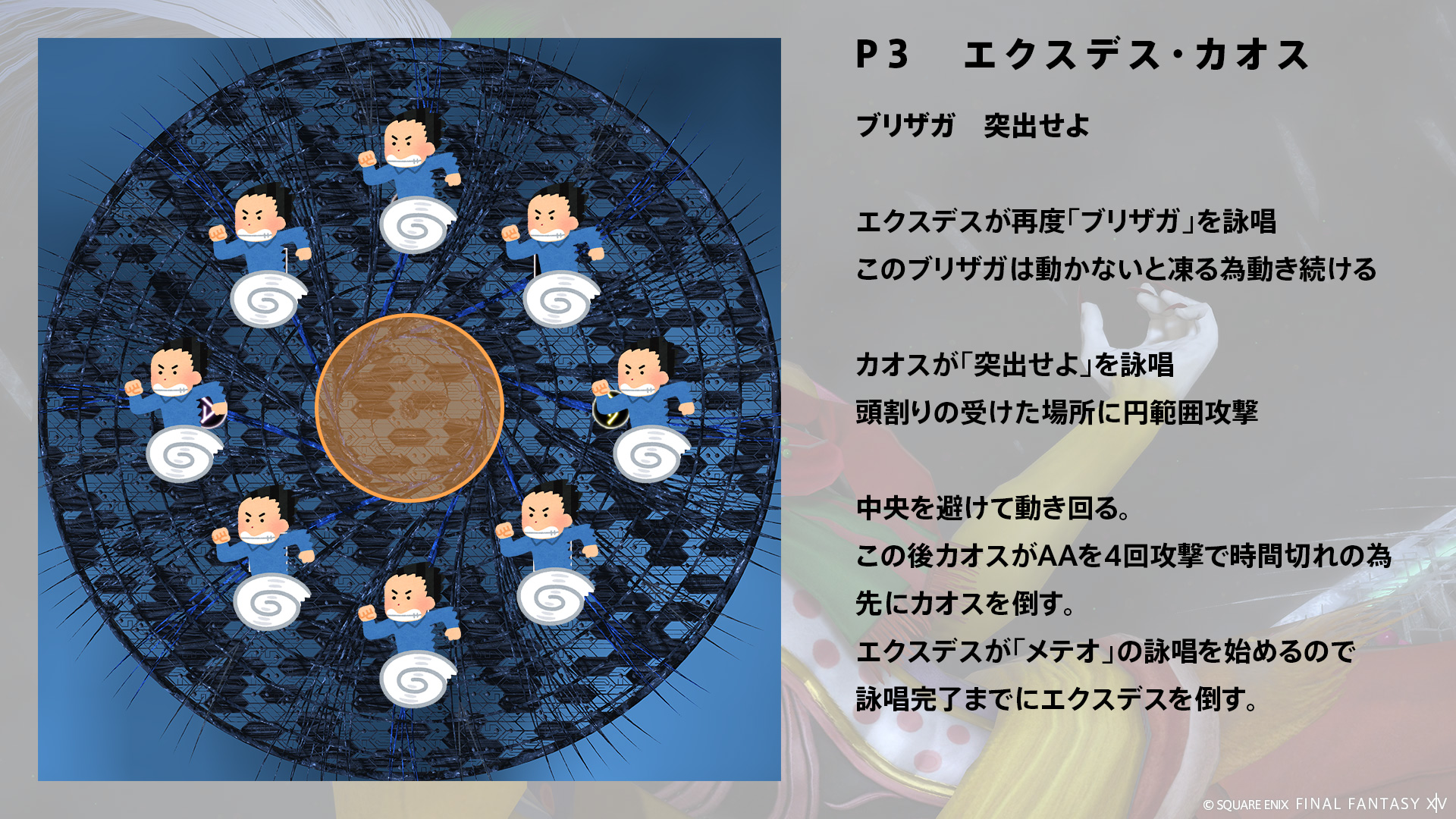 どんどこ地団駄 図4