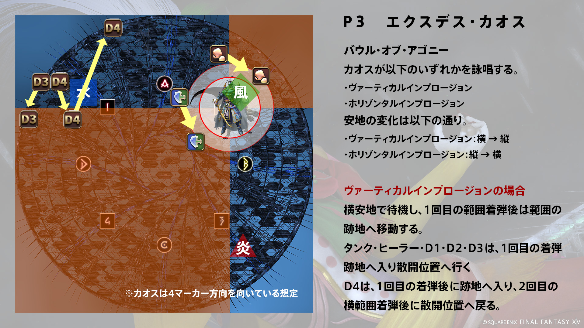 決戦 1回目 図5