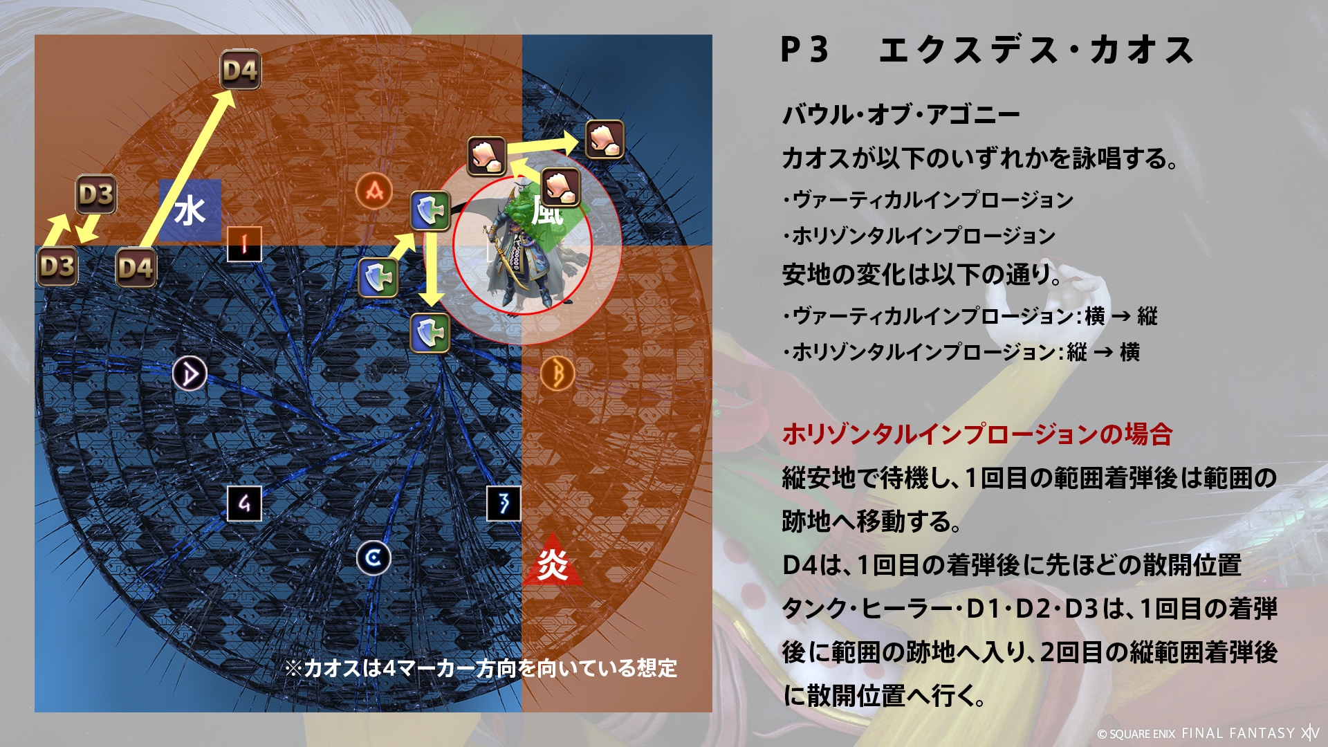 決戦 1回目 図6