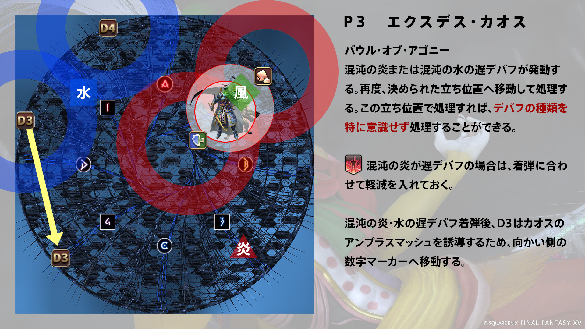 決戦 1回目 図7