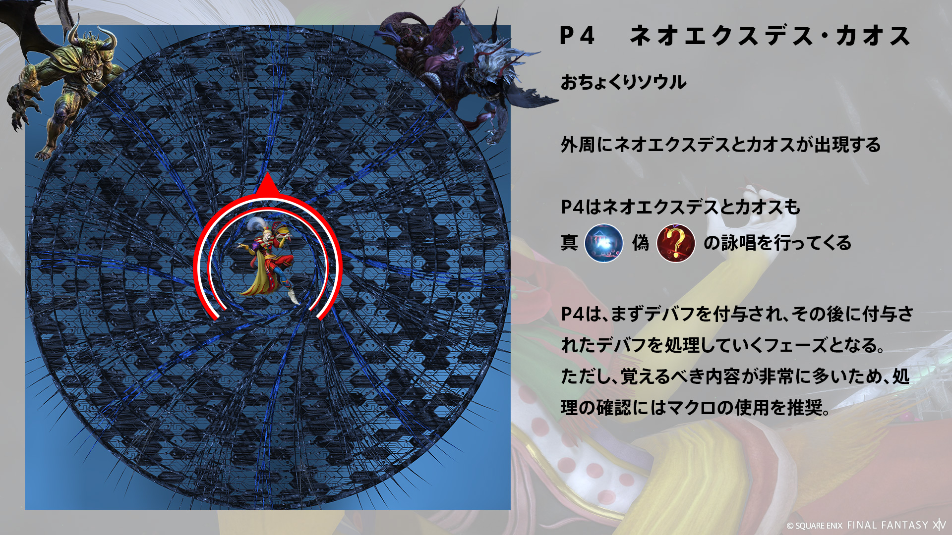 グランドクロス 図1