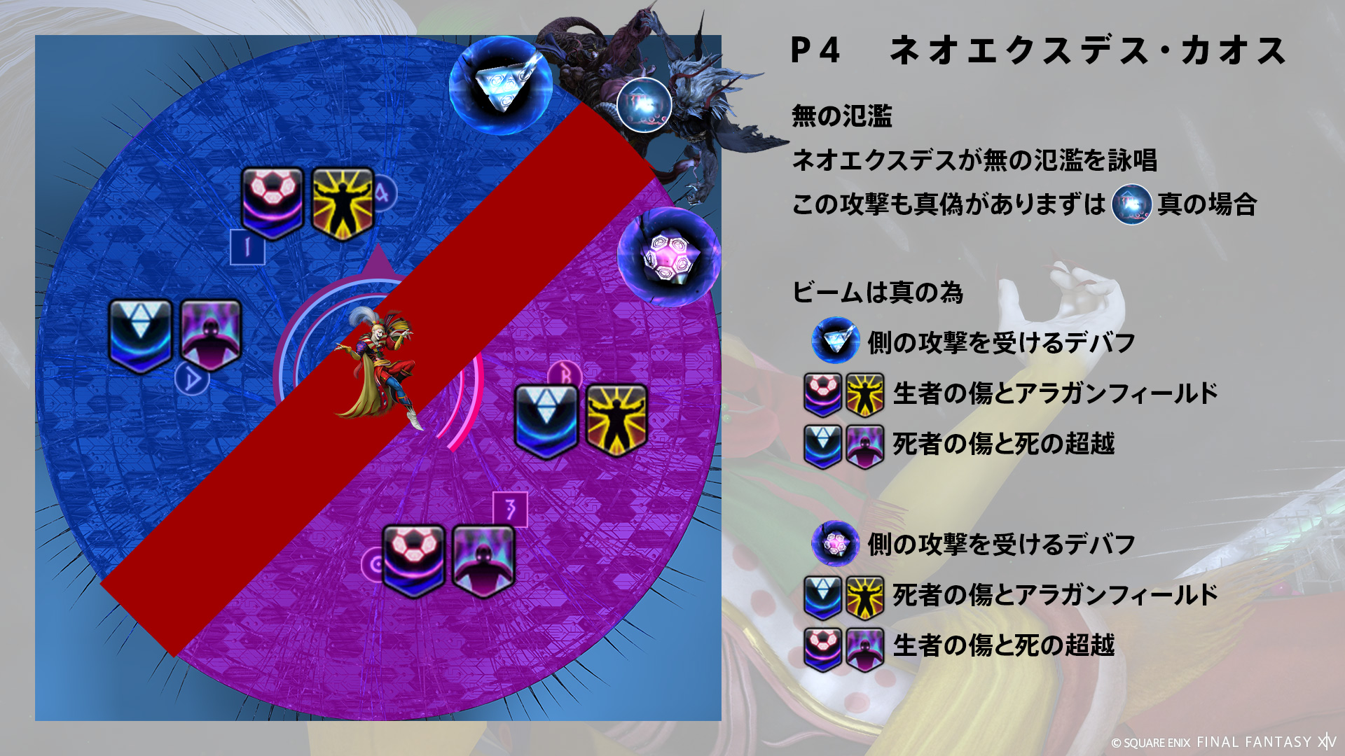 無の氾濫 図1