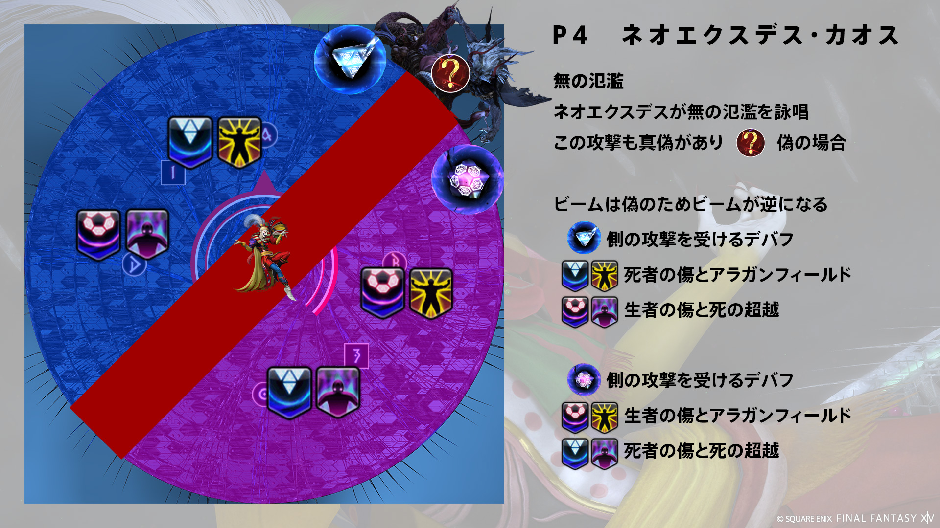 無の氾濫 図2