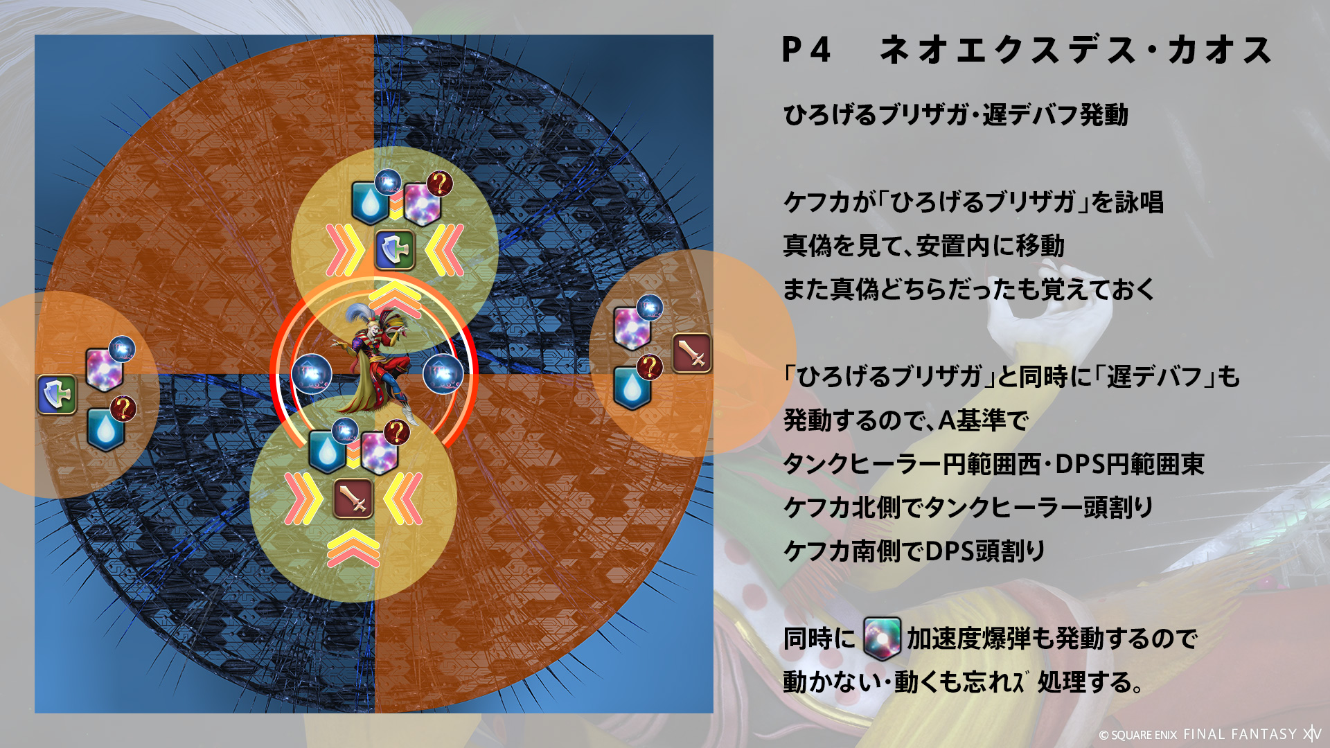 遅デバフ着弾 図1