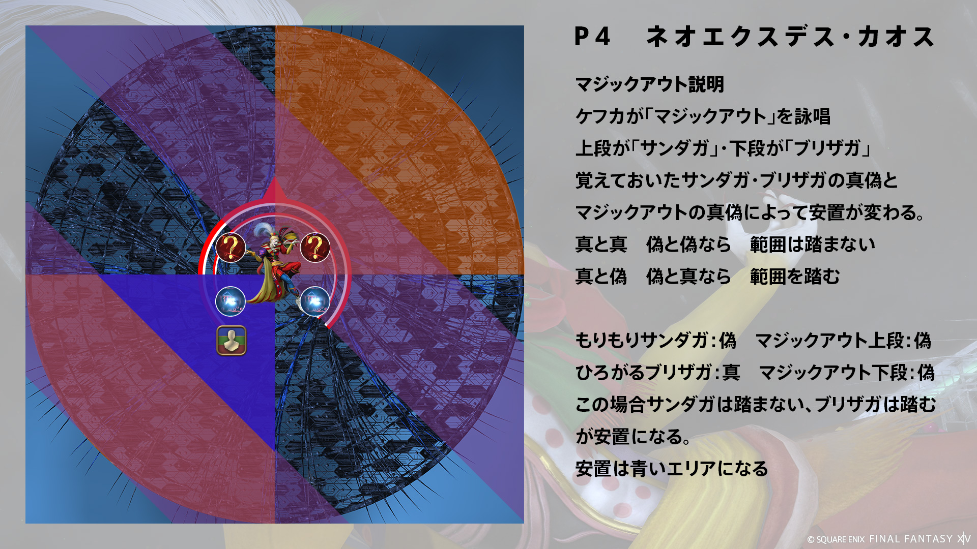 マジックアウト 図1