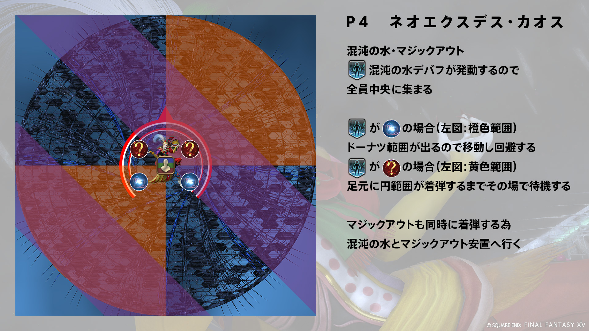 マジックアウト 図2