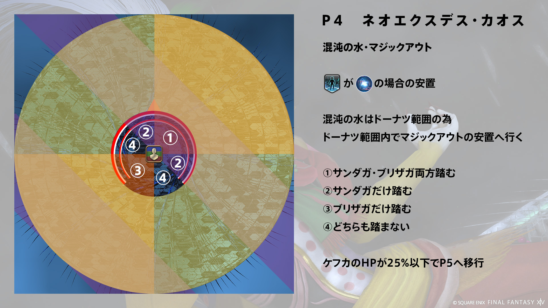 マジックアウト 図3