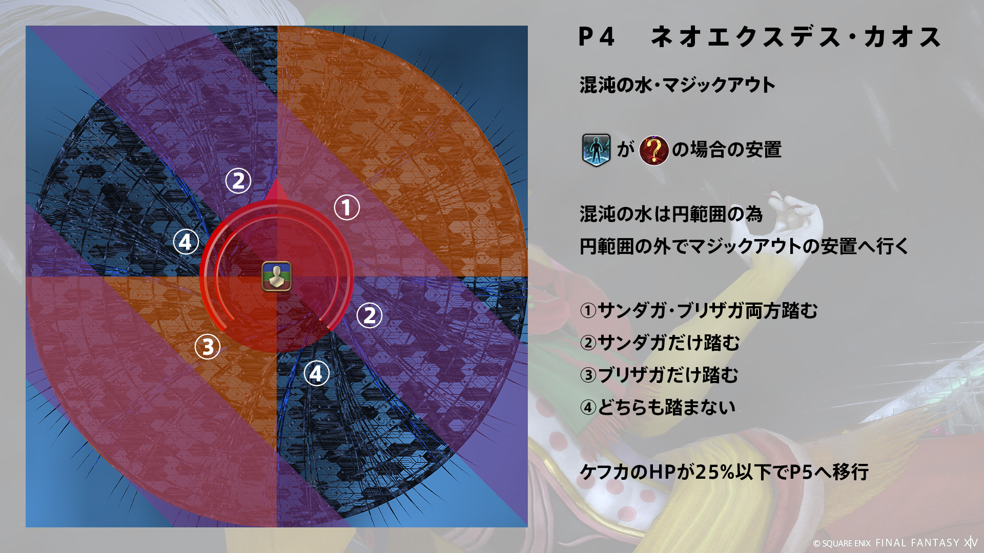 マジックアウト 図4