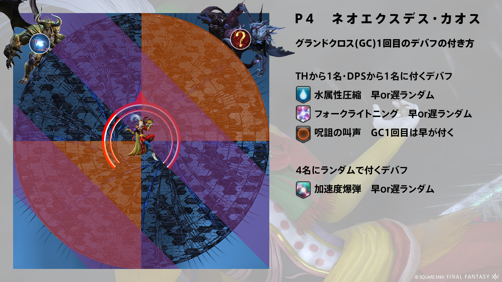 グランドクロス 図5