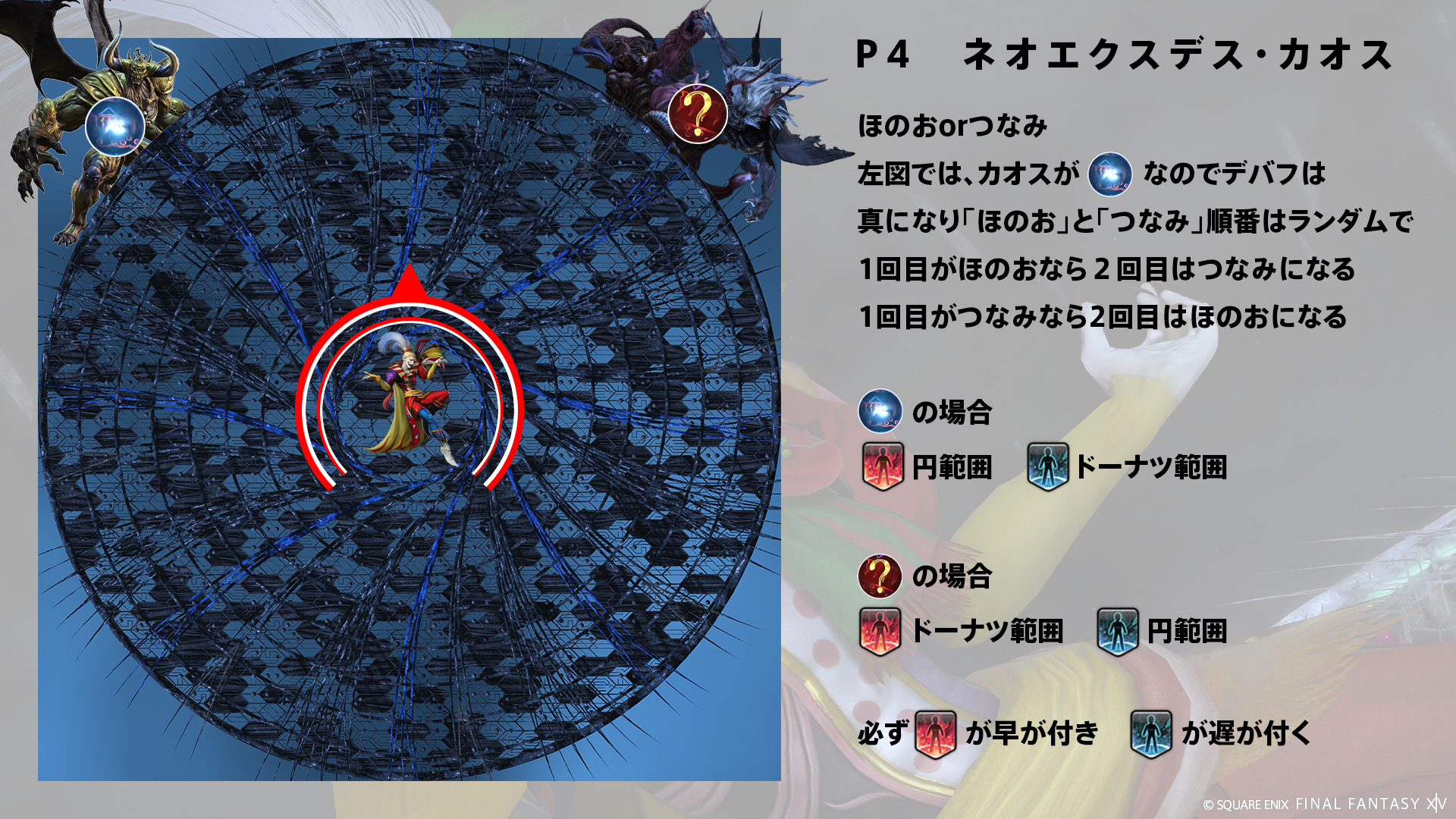 グランドクロス 図7
