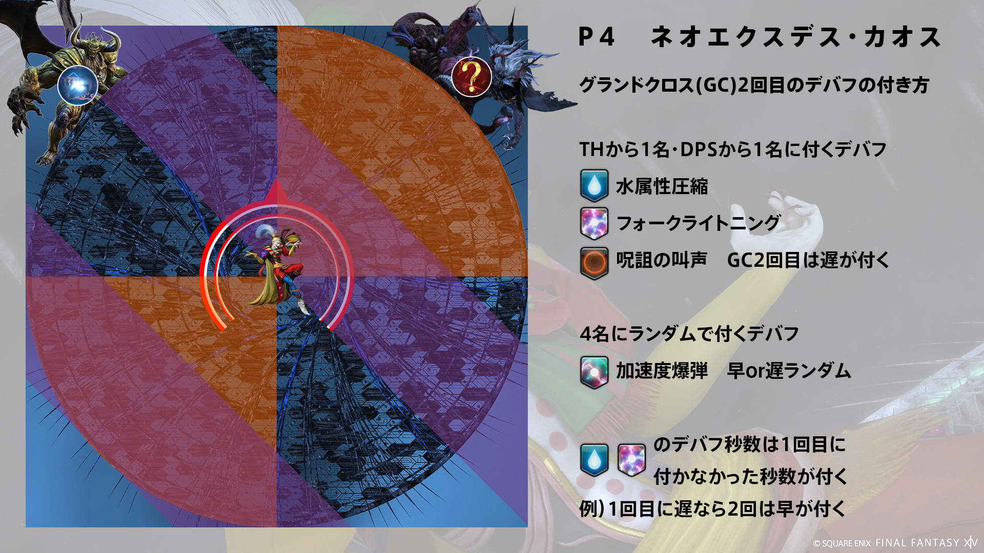 グランドクロス 図8