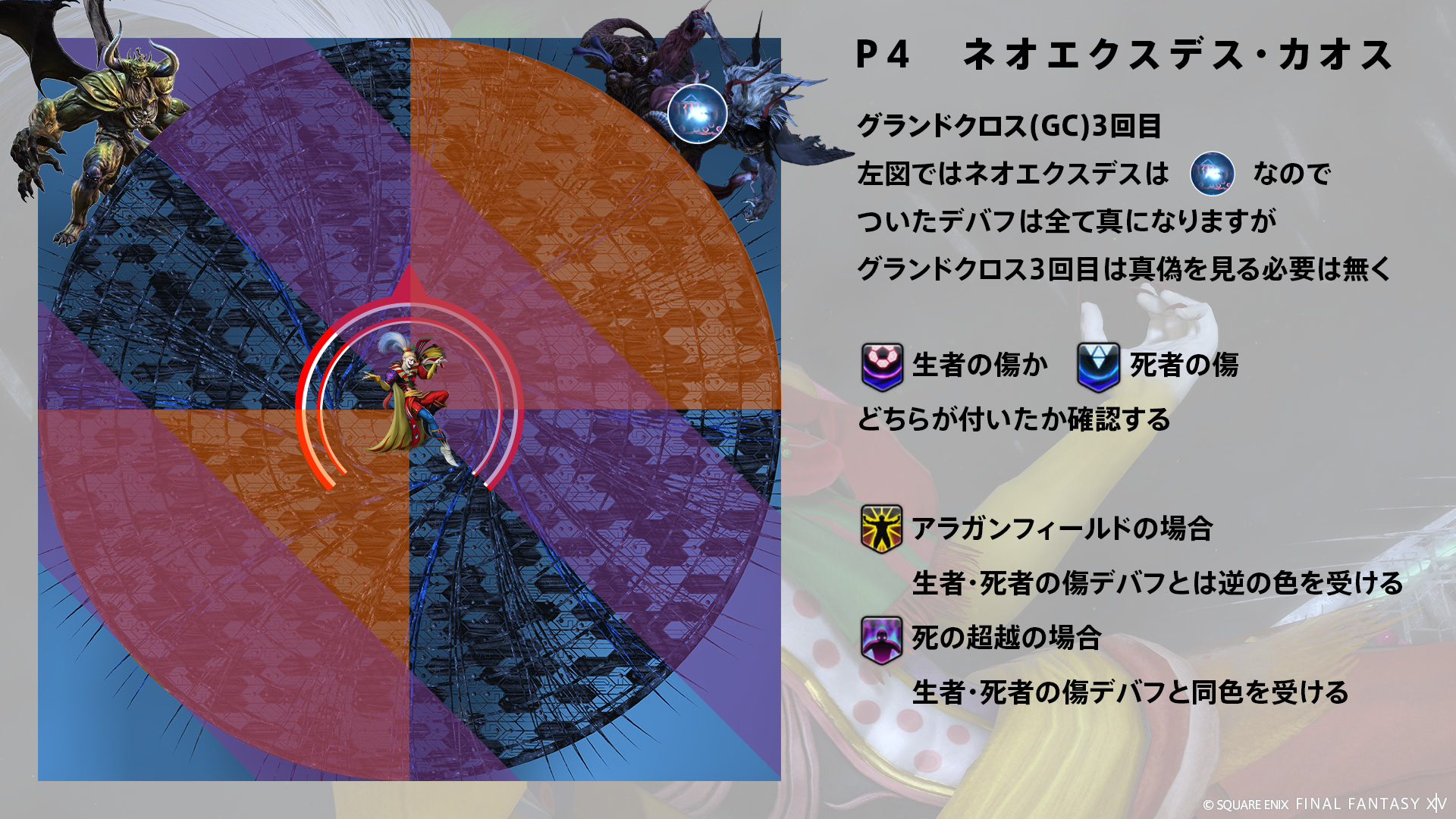 グランドクロス 図10