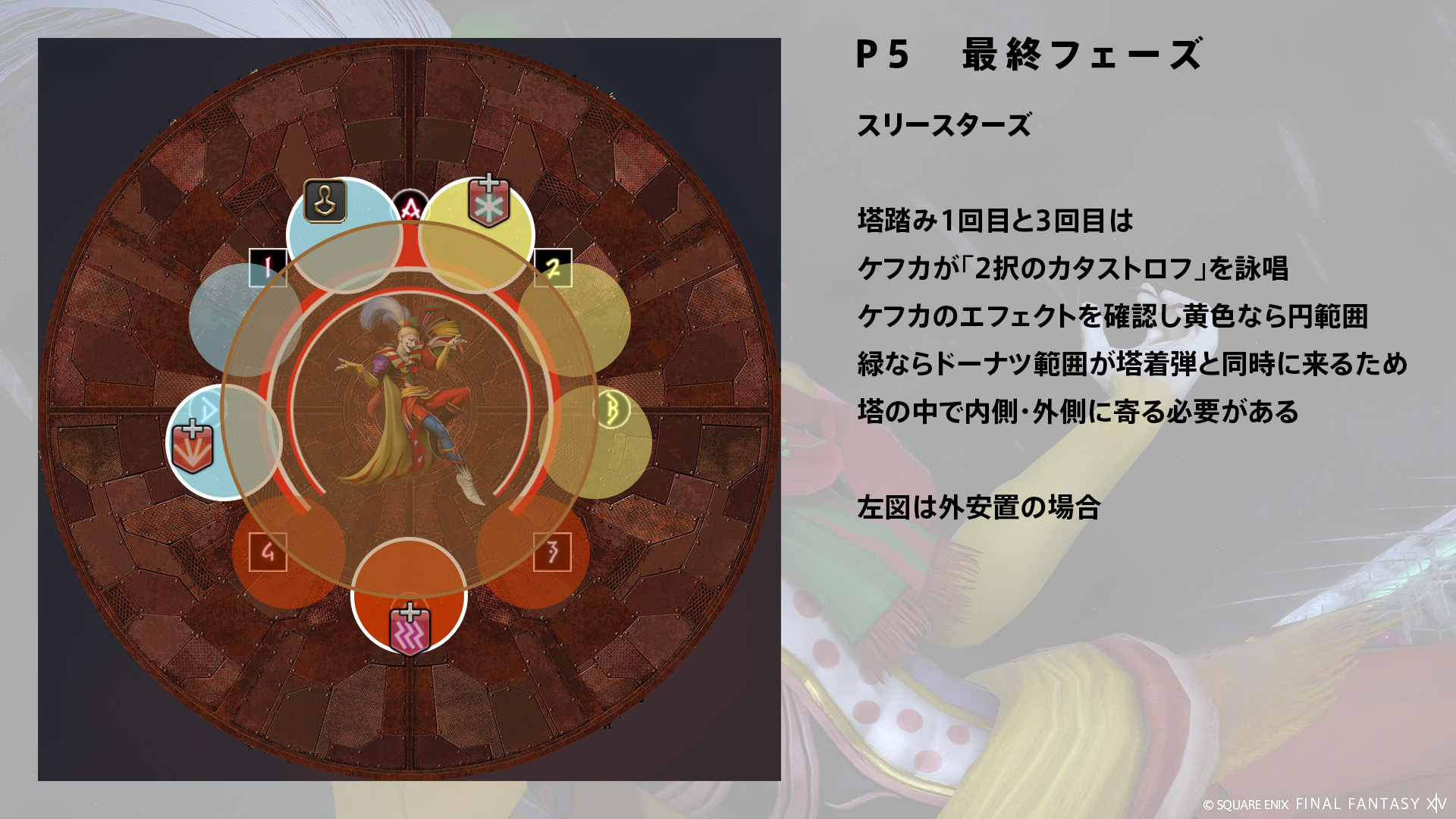 スリースターズ 図4